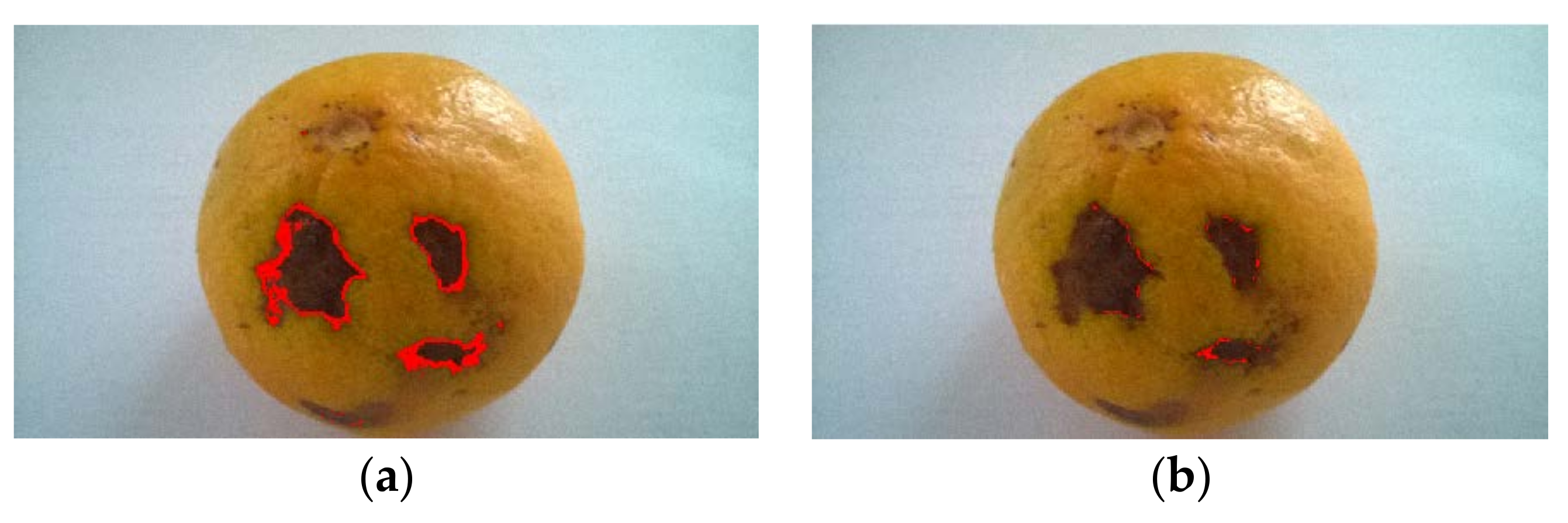 Symmetry 10 00270 g003