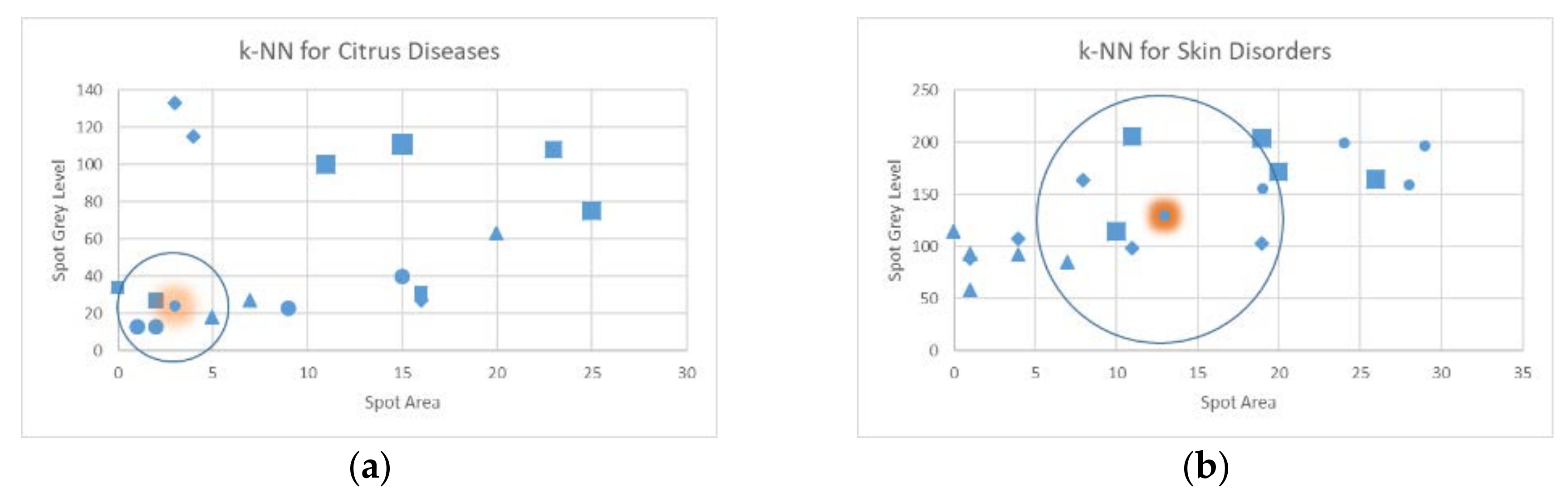 Symmetry 10 00270 g008