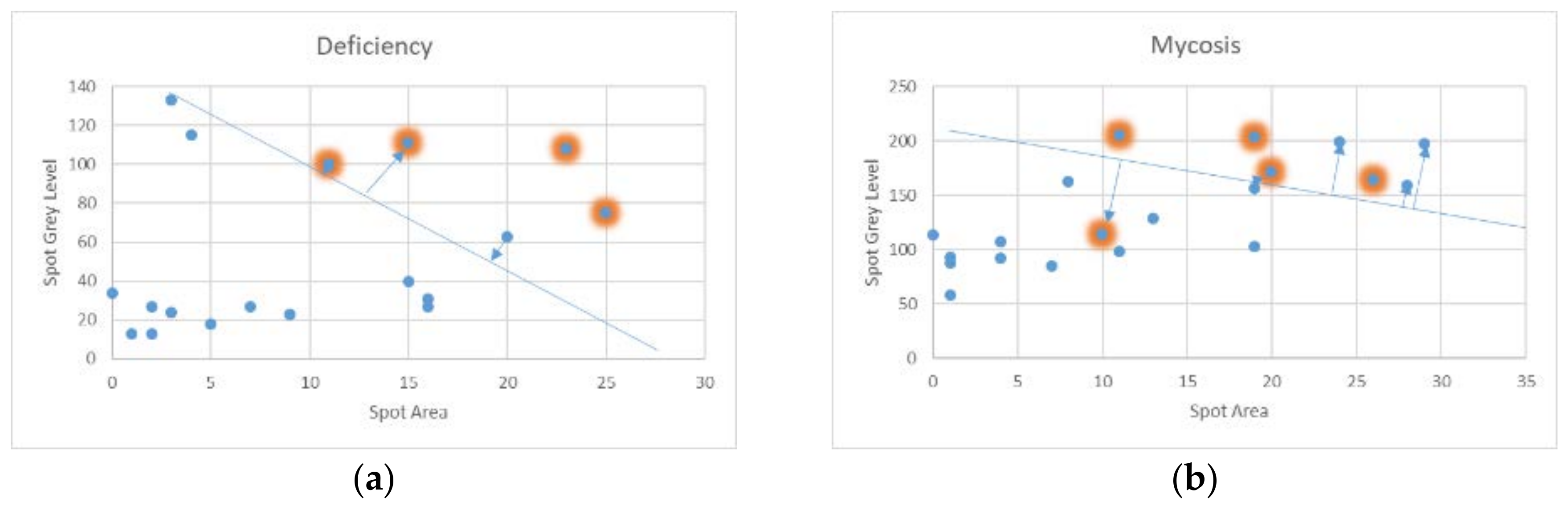 Symmetry 10 00270 g010