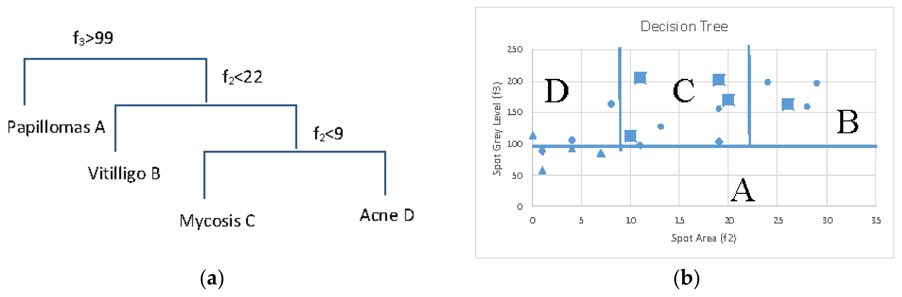 Symmetry 10 00270 g011