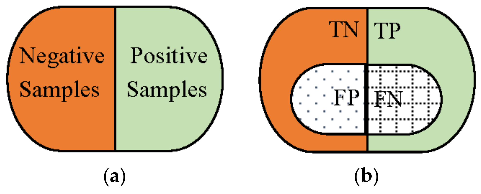 Symmetry 10 00270 g012