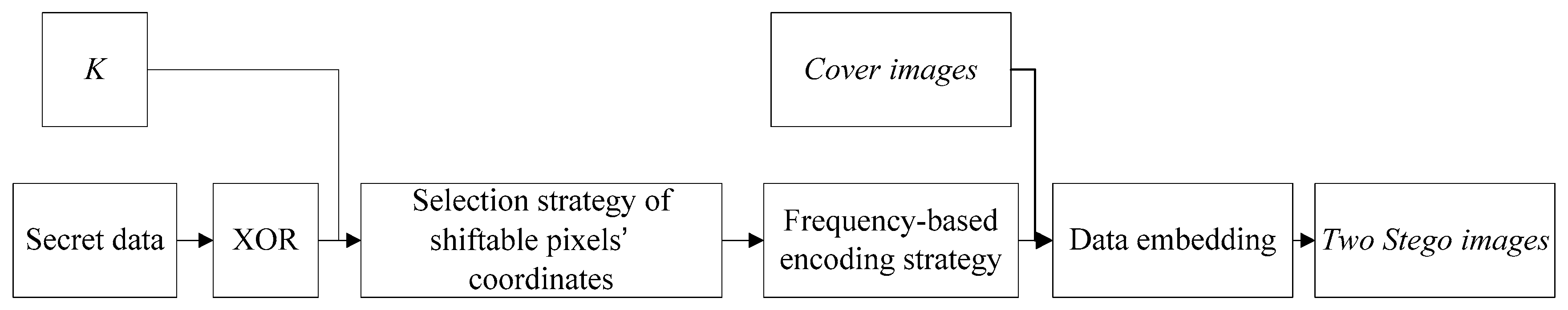 Symmetry 10 00271 g004