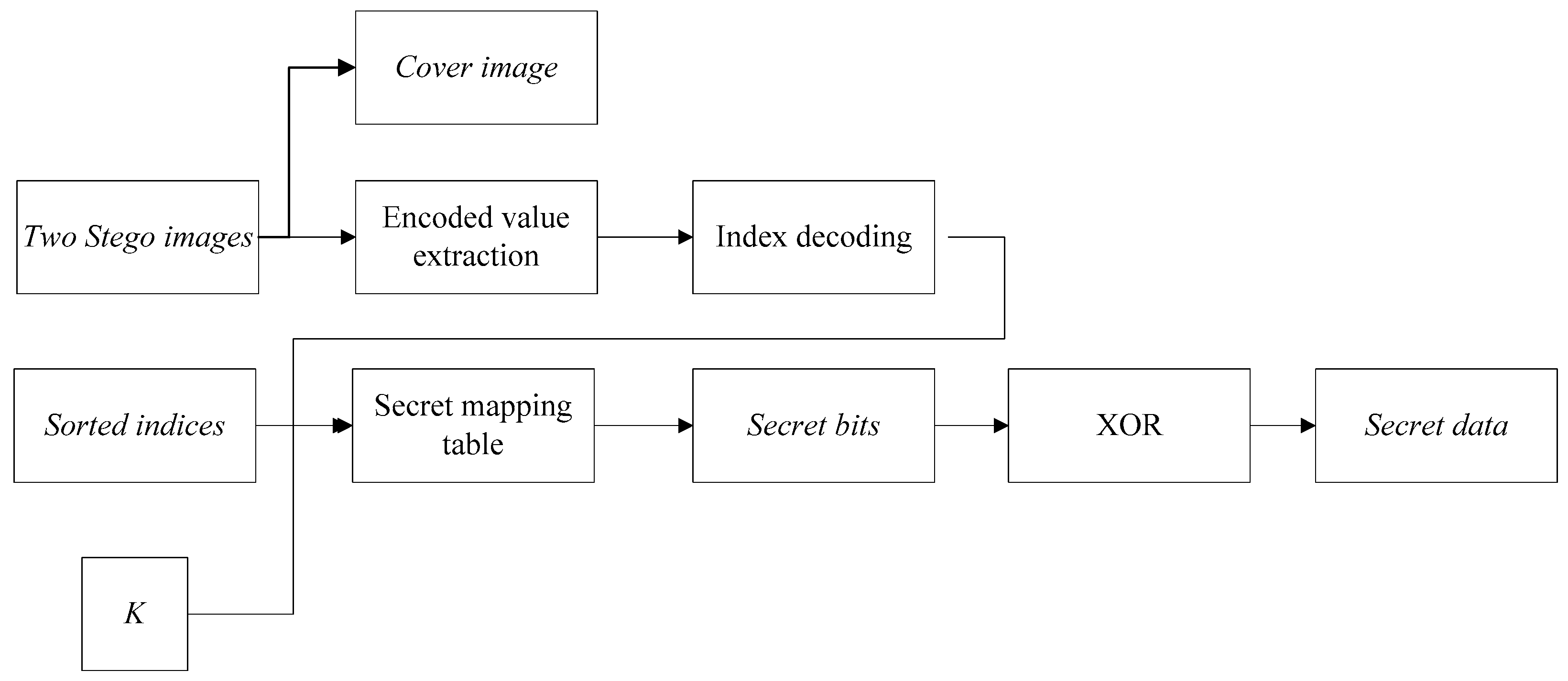 Symmetry 10 00271 g006
