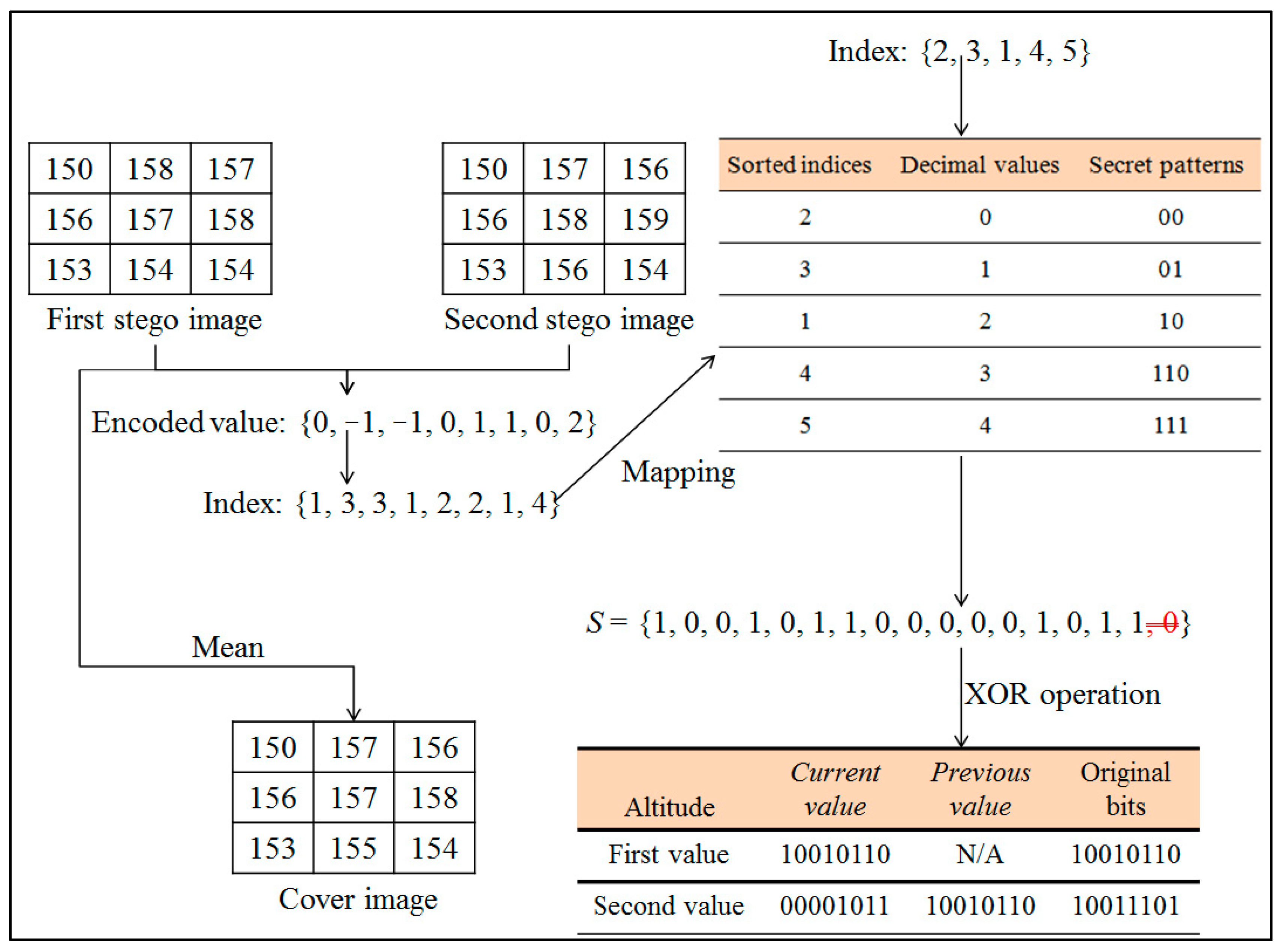 Symmetry 10 00271 g007