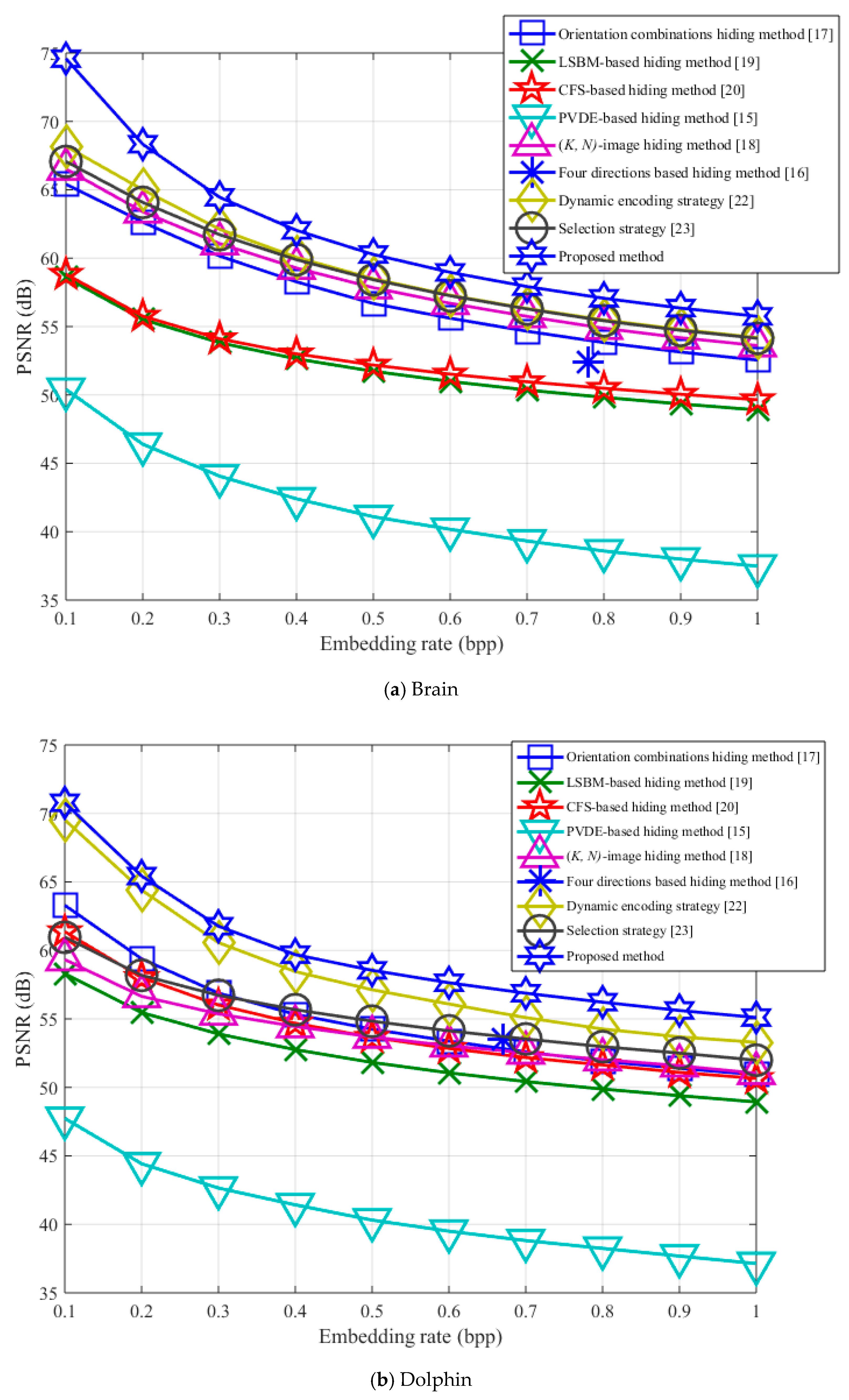 Symmetry 10 00271 g011a
