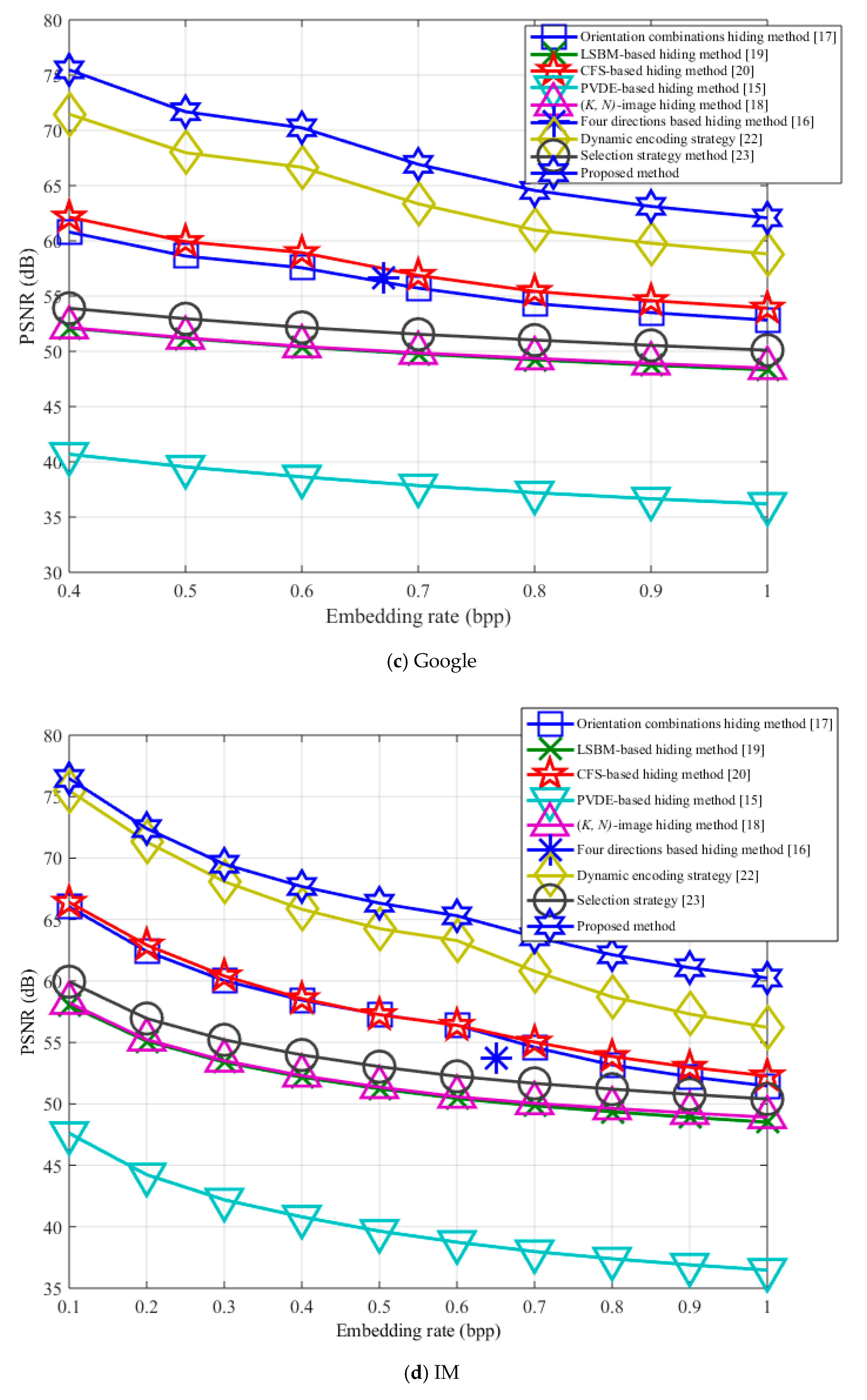 Symmetry 10 00271 g011b