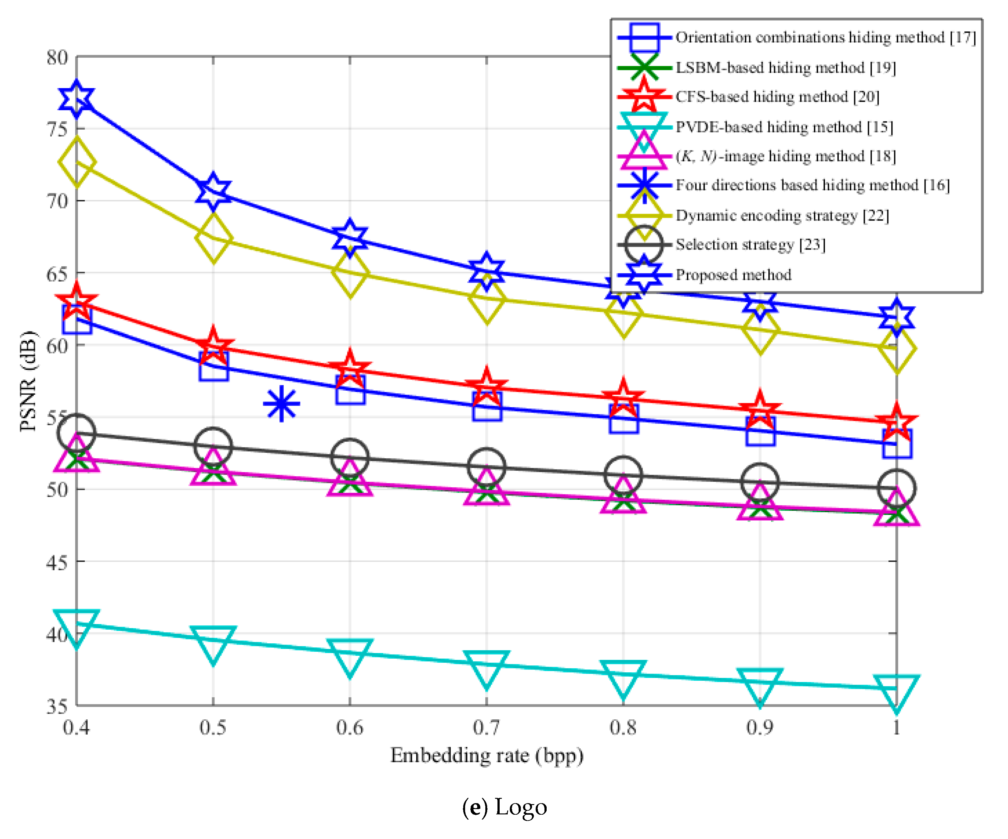 Symmetry 10 00271 g011c