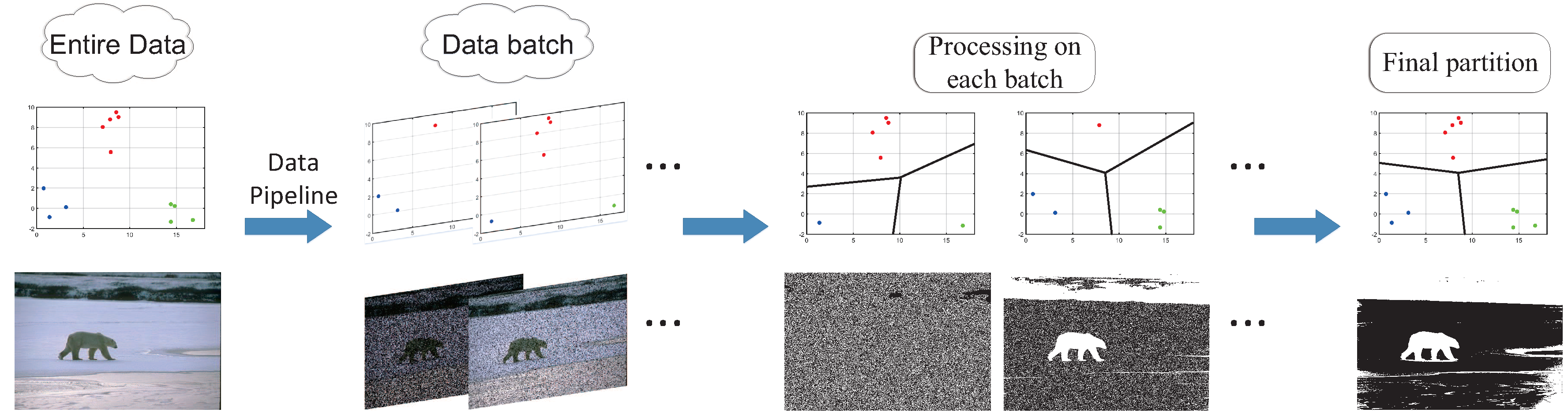Symmetry 10 00272 g001