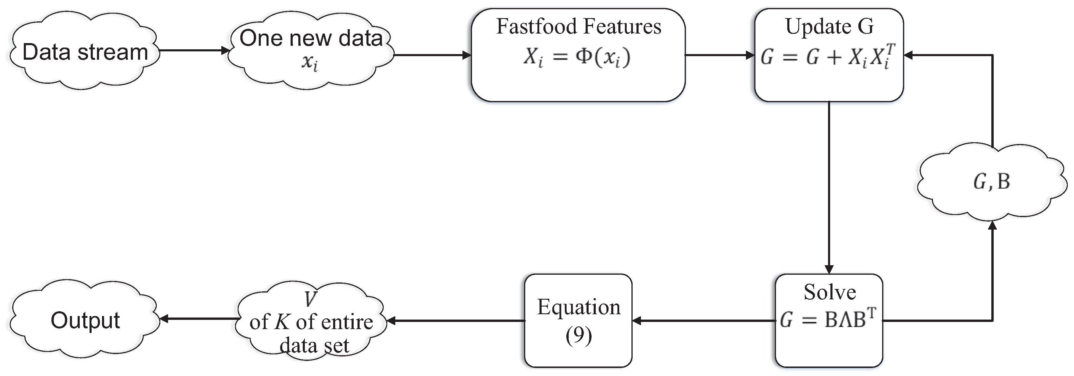 Symmetry 10 00272 g002
