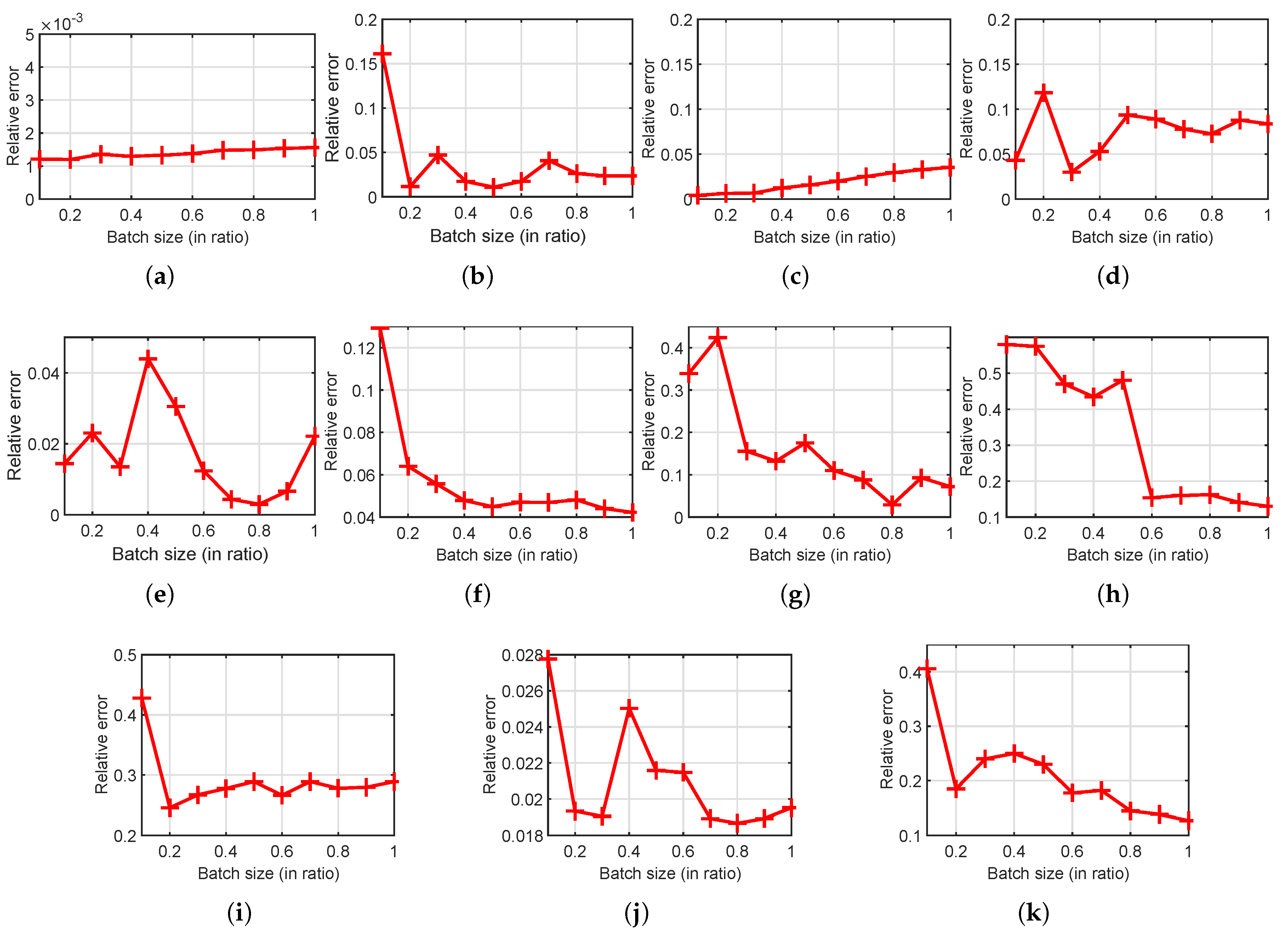 Symmetry 10 00272 g003