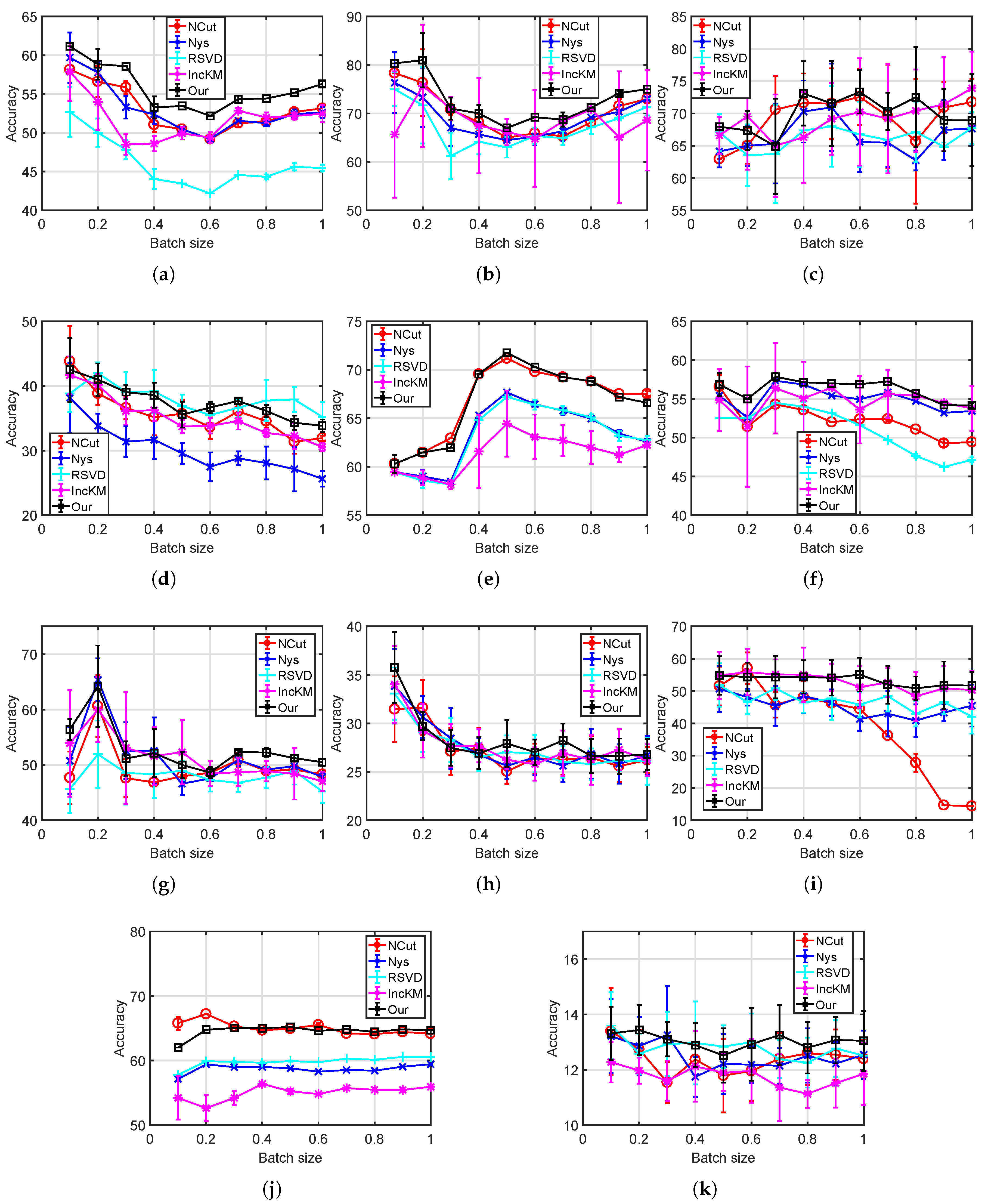 Symmetry 10 00272 g004