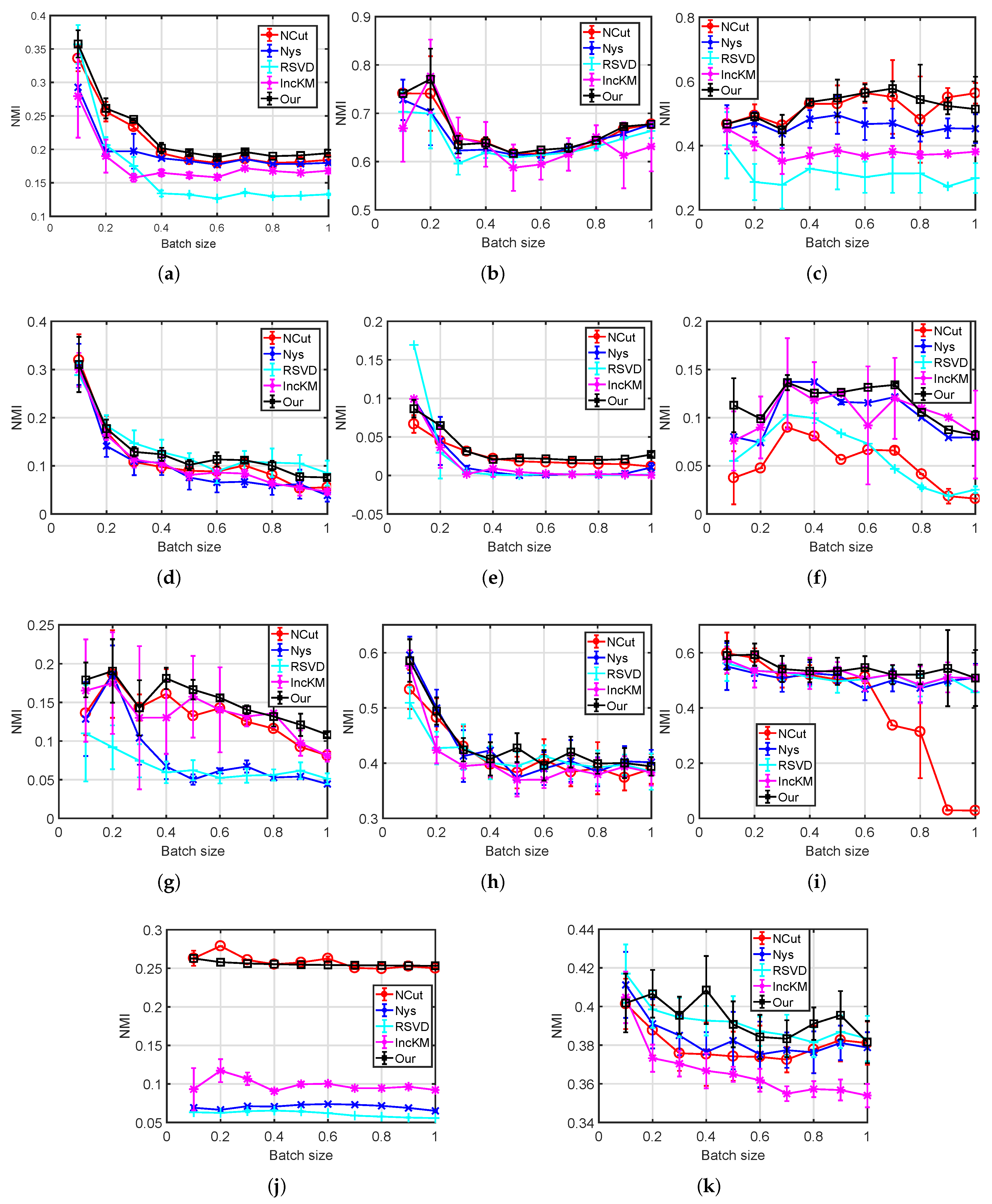 Symmetry 10 00272 g005