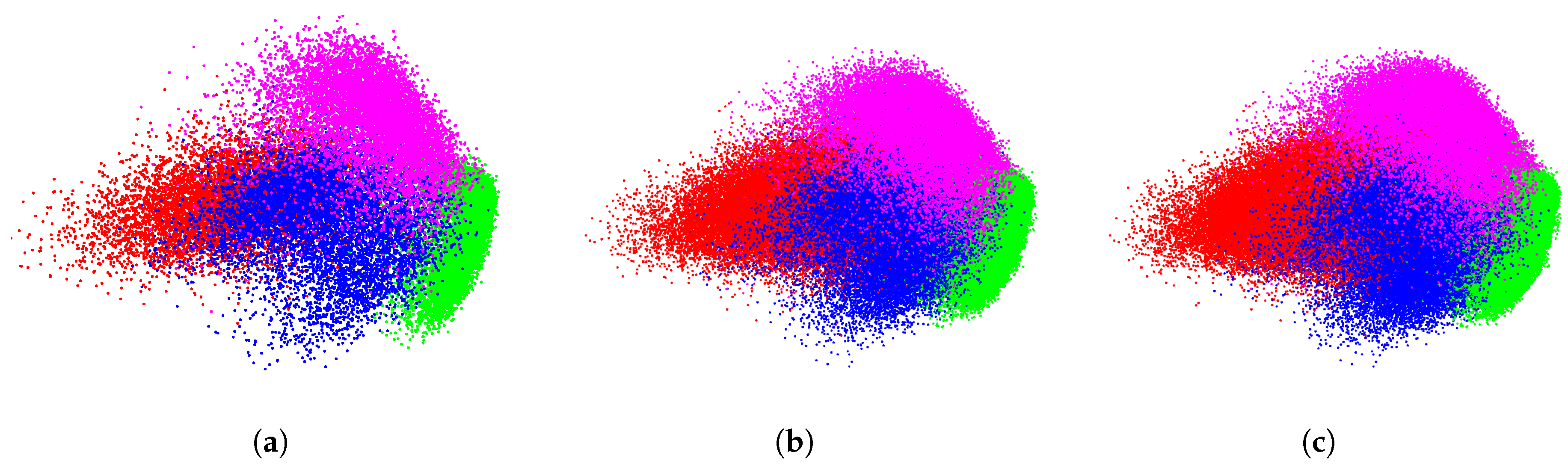 Symmetry 10 00272 g007