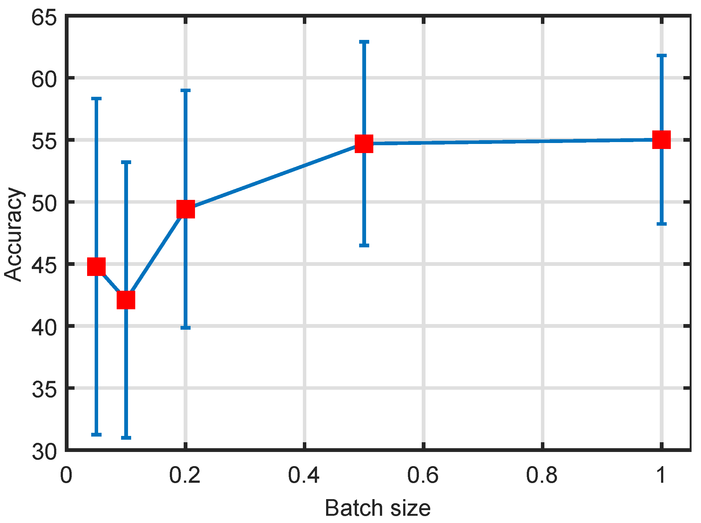 Symmetry 10 00272 g008