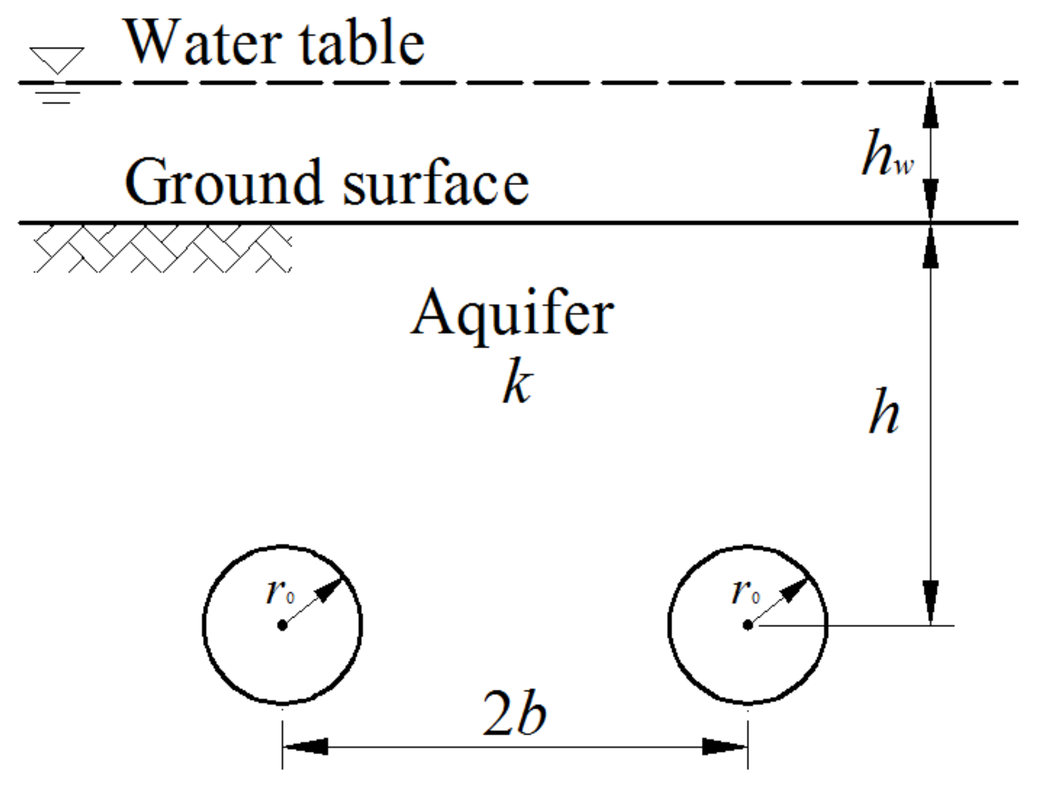 Symmetry 10 00273 g001 550