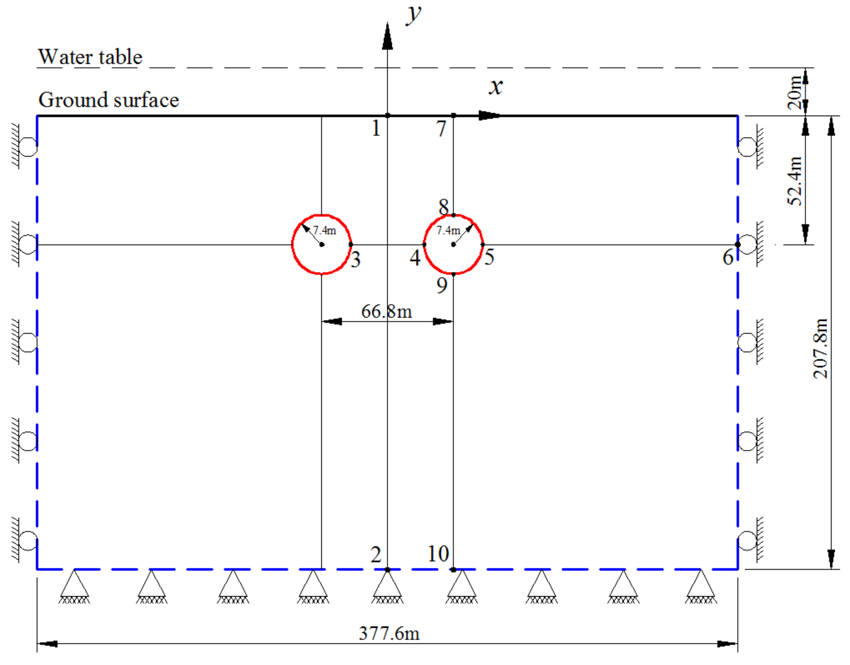 Symmetry 10 00273 g003 550