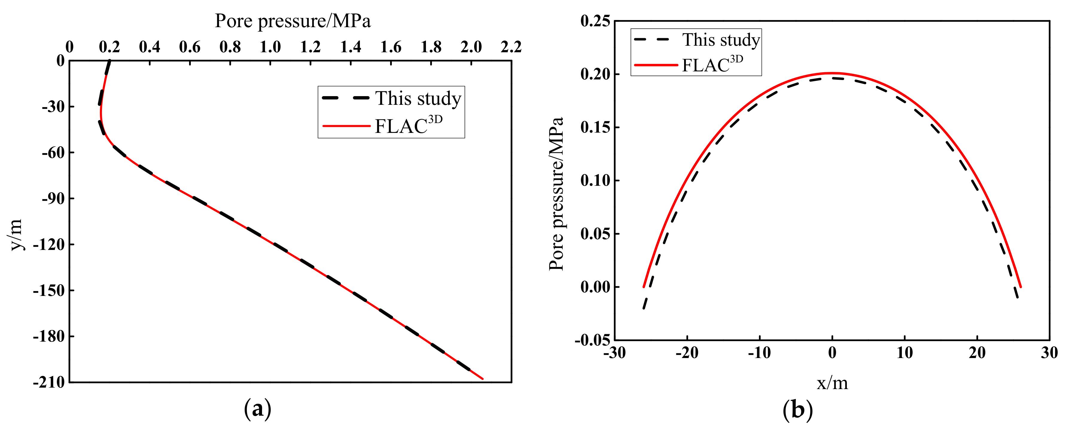 Symmetry 10 00273 g004a 550