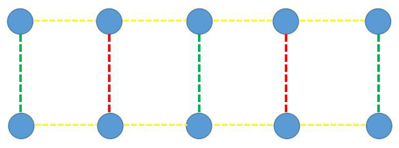 Symmetry 10 00277 g001 Symmetry 10 00277 g001