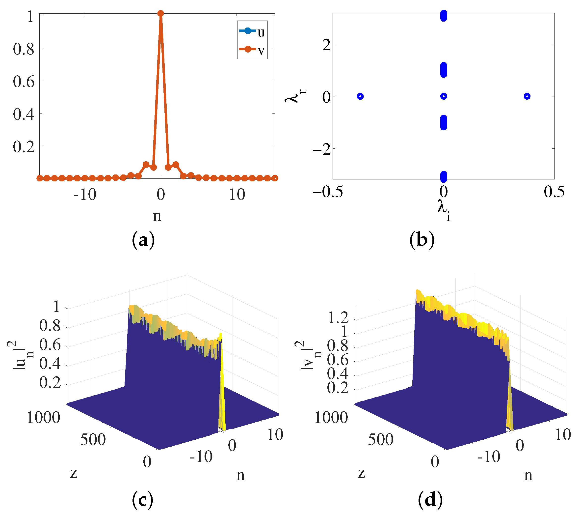 Symmetry 10 00277 g004 Symmetry 10 00277 g004