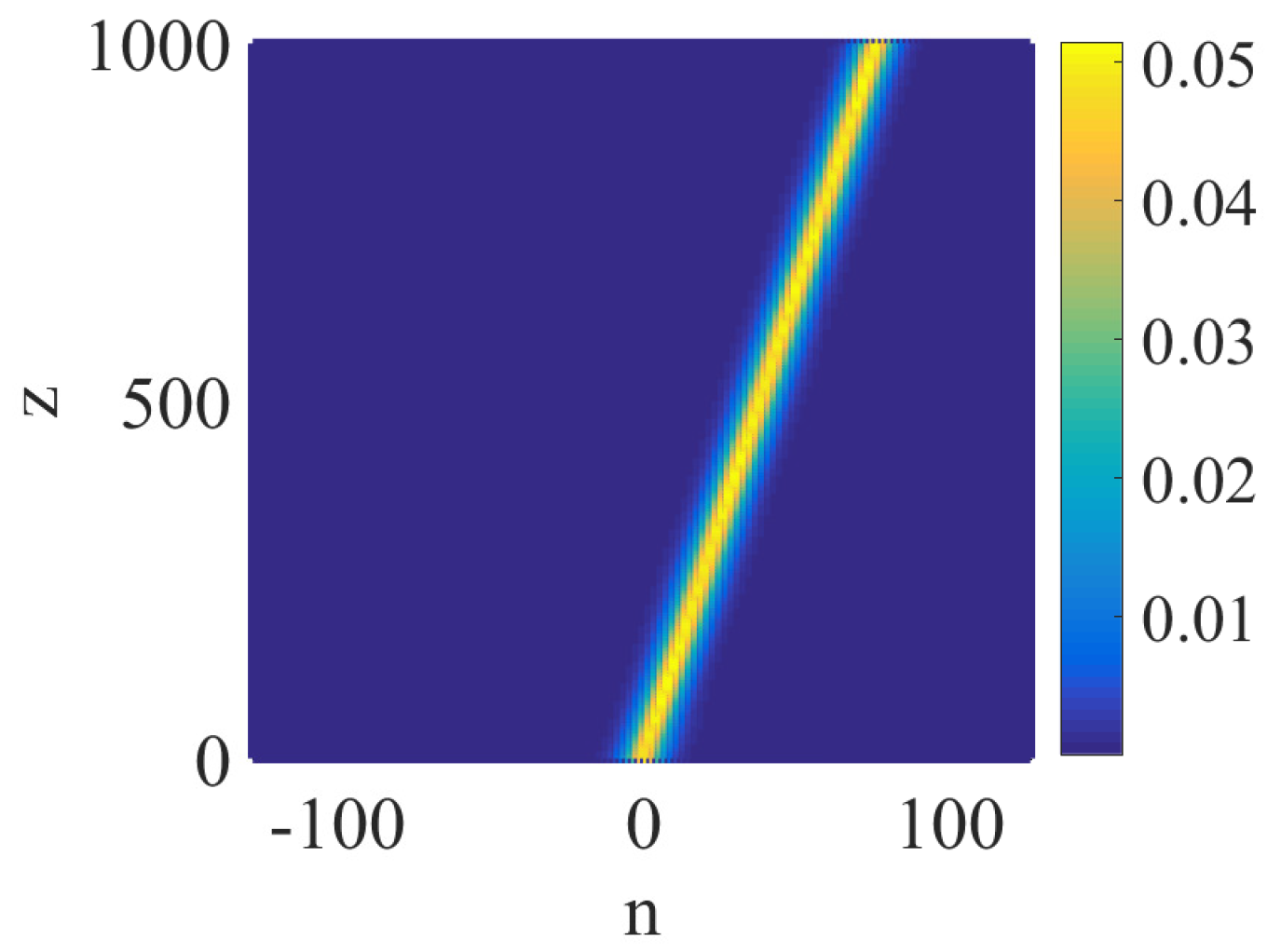 Symmetry 10 00277 g005 Symmetry 10 00277 g005
