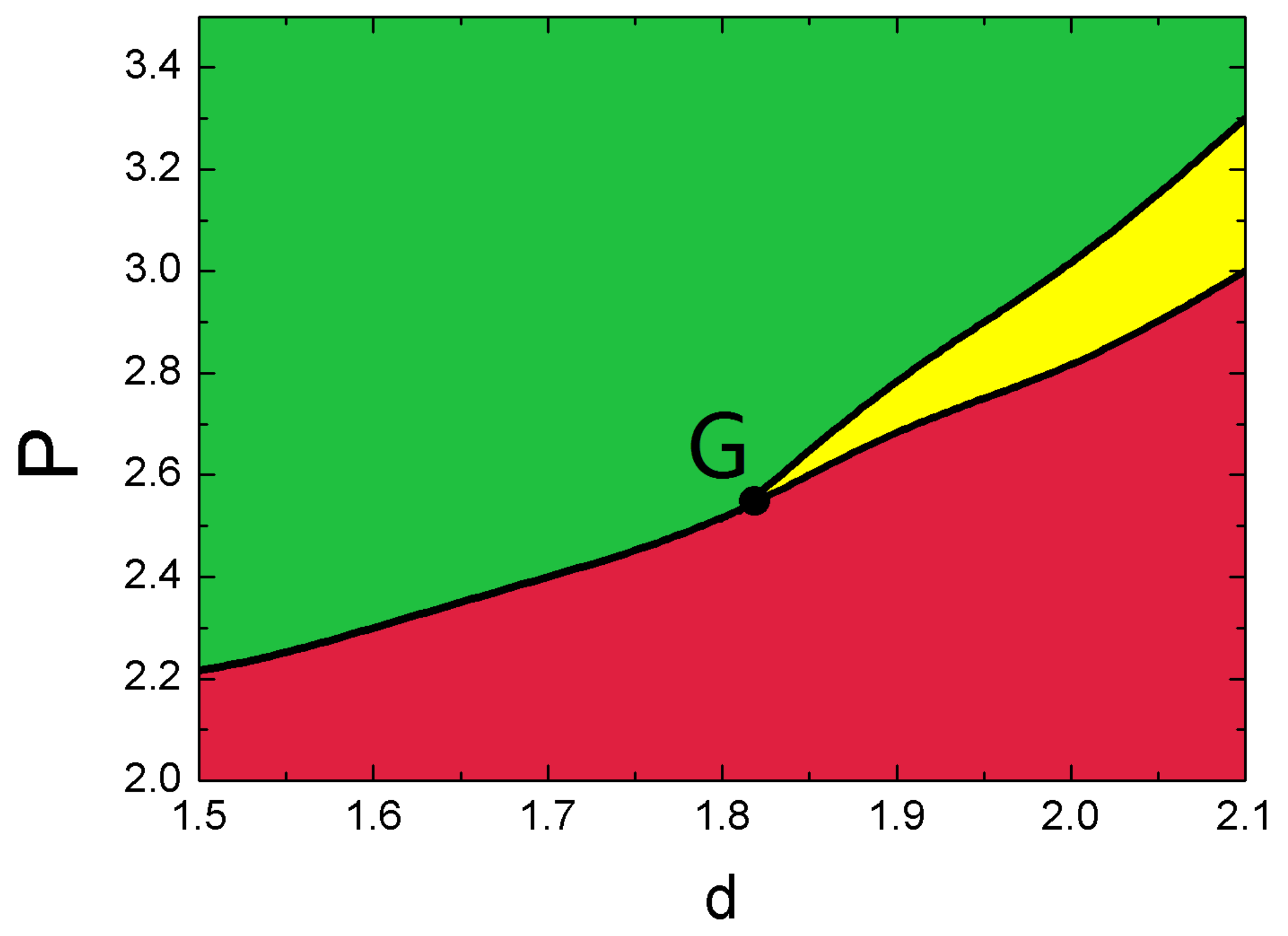Symmetry 10 00277 g007 Symmetry 10 00277 g007