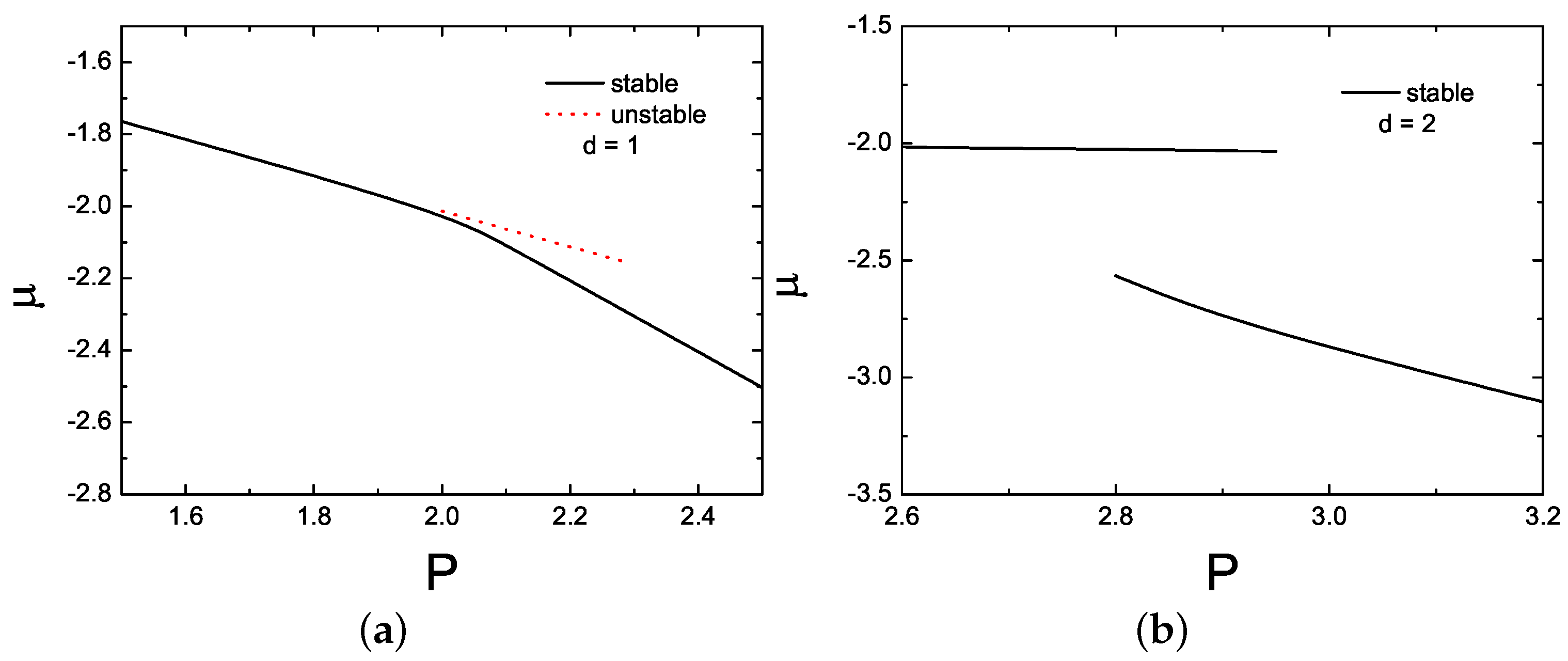 Symmetry 10 00277 g008 Symmetry 10 00277 g008