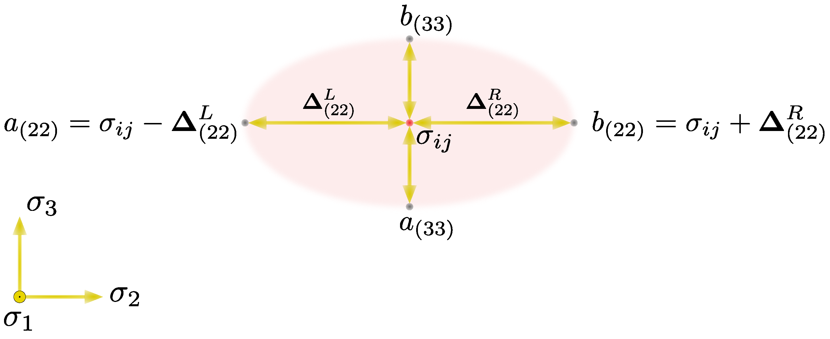 Symmetry 10 00282 g001 Symmetry 10 00282 g001
