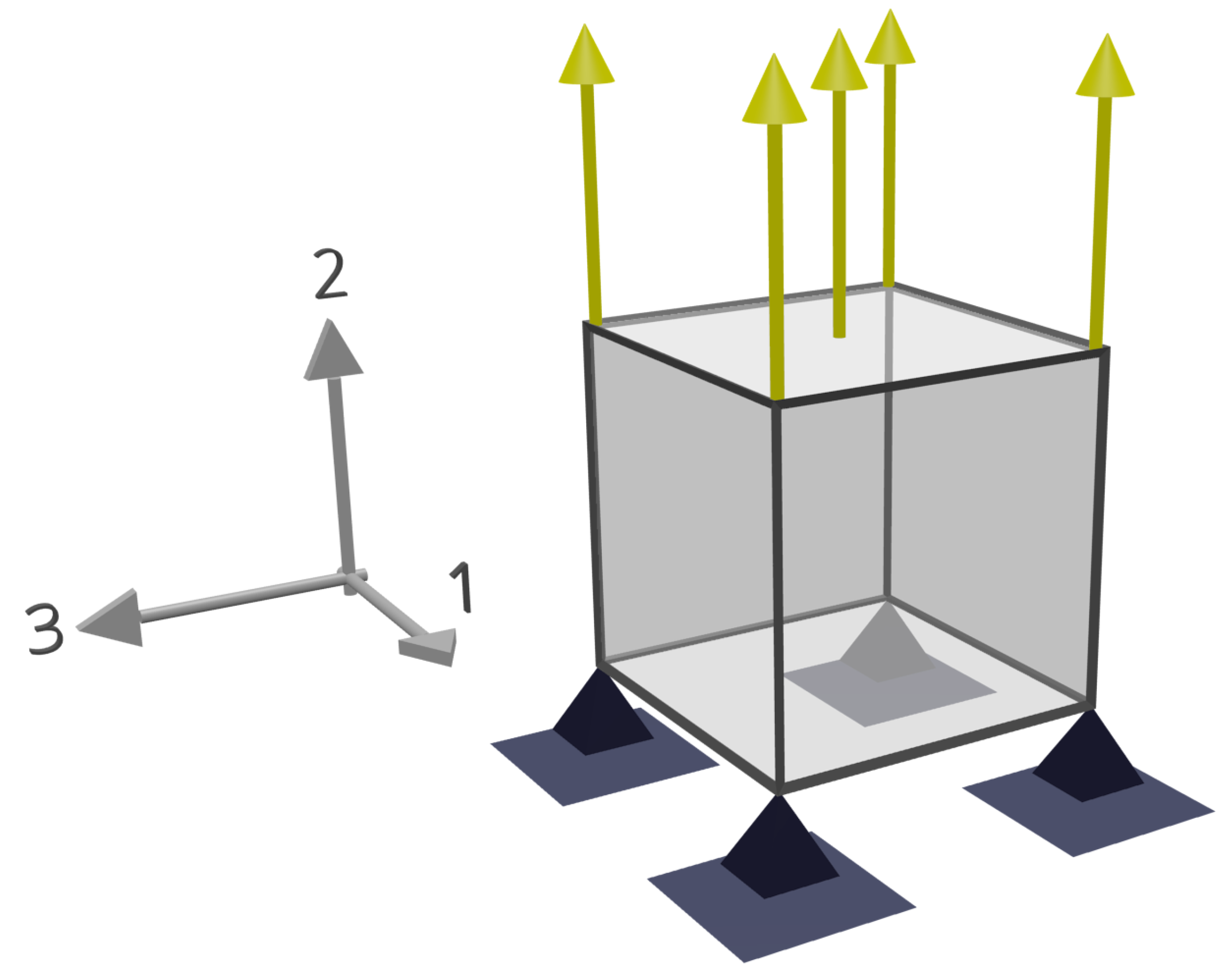 Symmetry 10 00282 g003 Symmetry 10 00282 g003