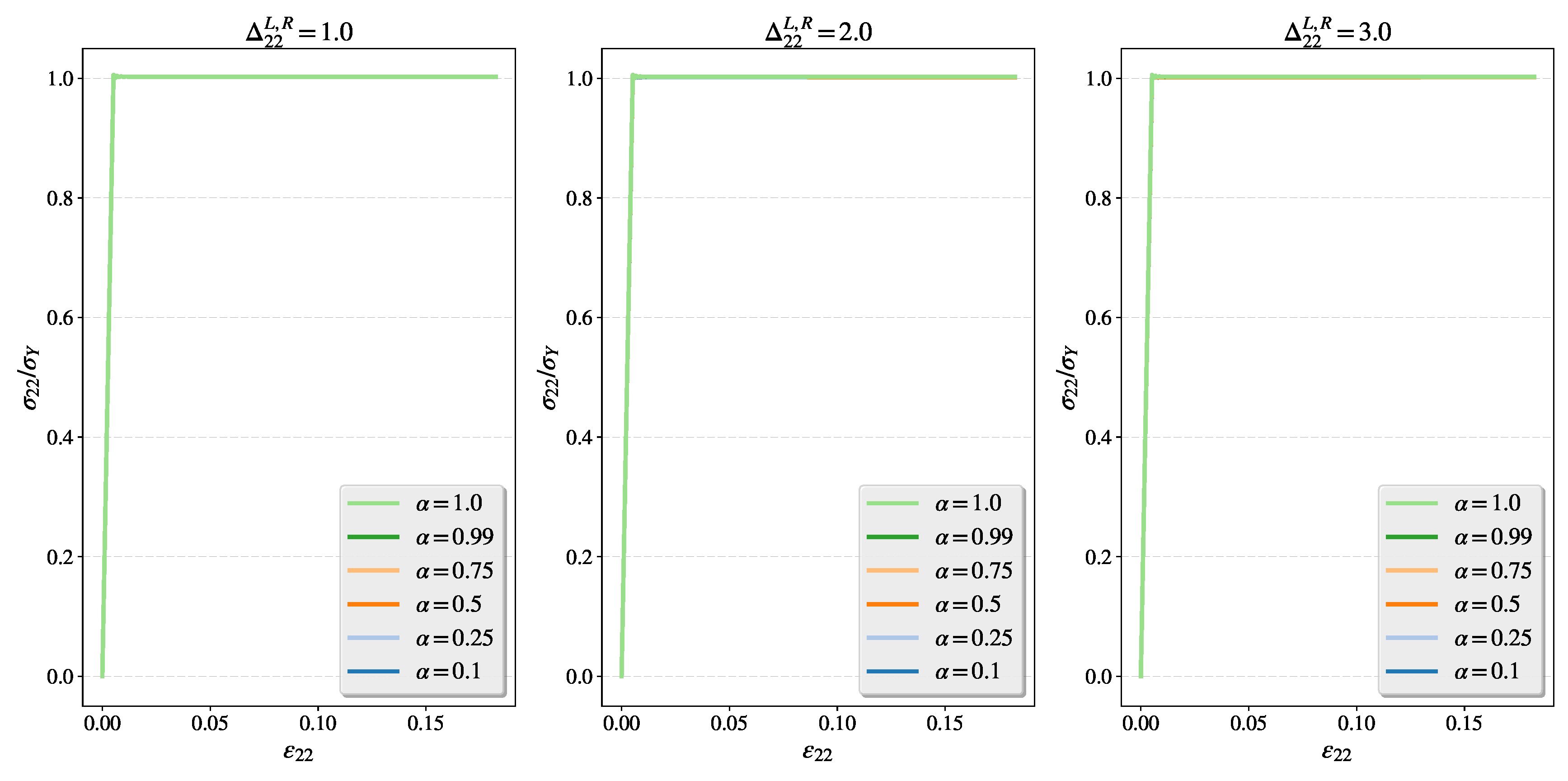 Symmetry 10 00282 g004 Symmetry 10 00282 g004