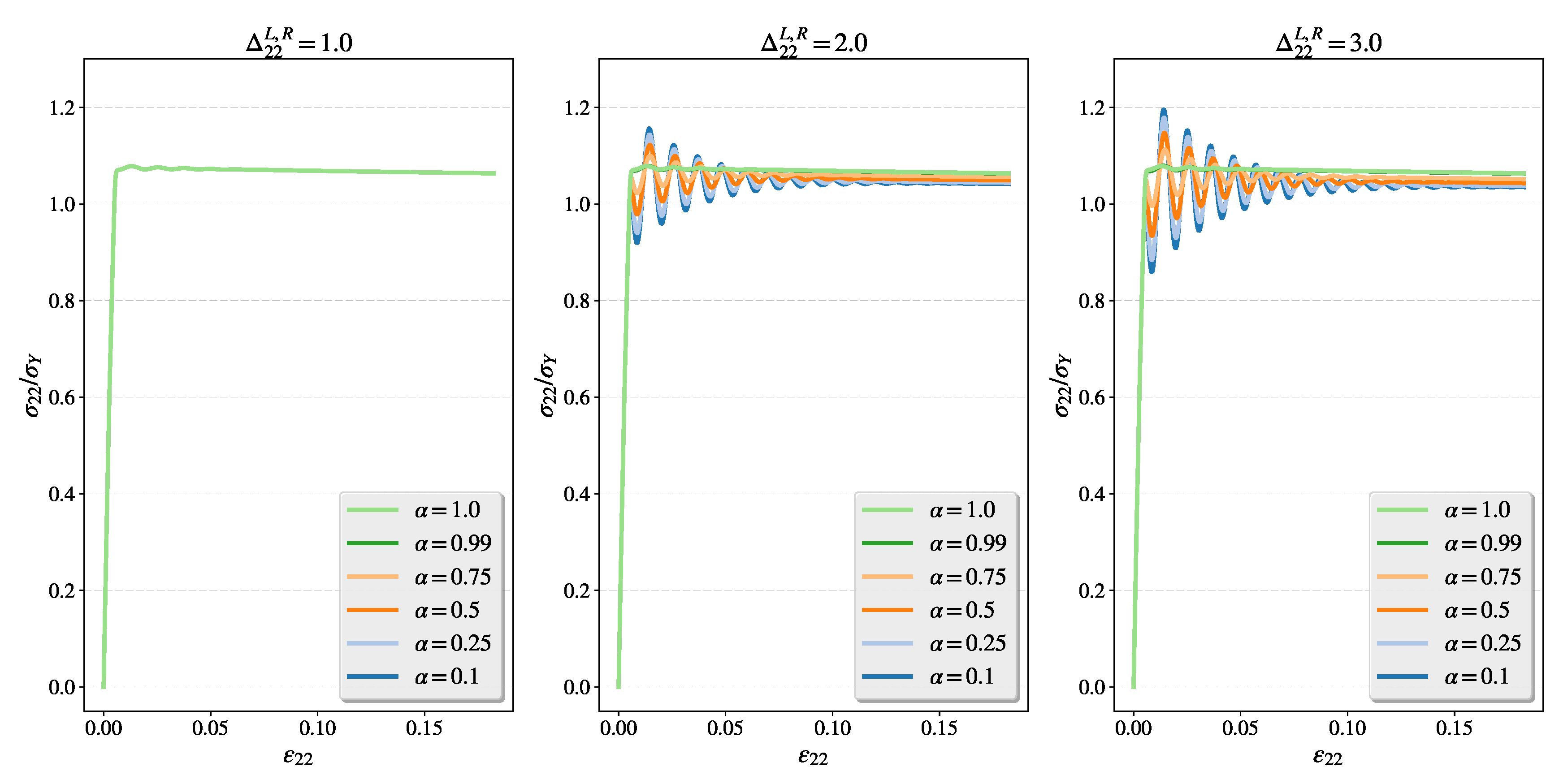 Symmetry 10 00282 g005 Symmetry 10 00282 g005