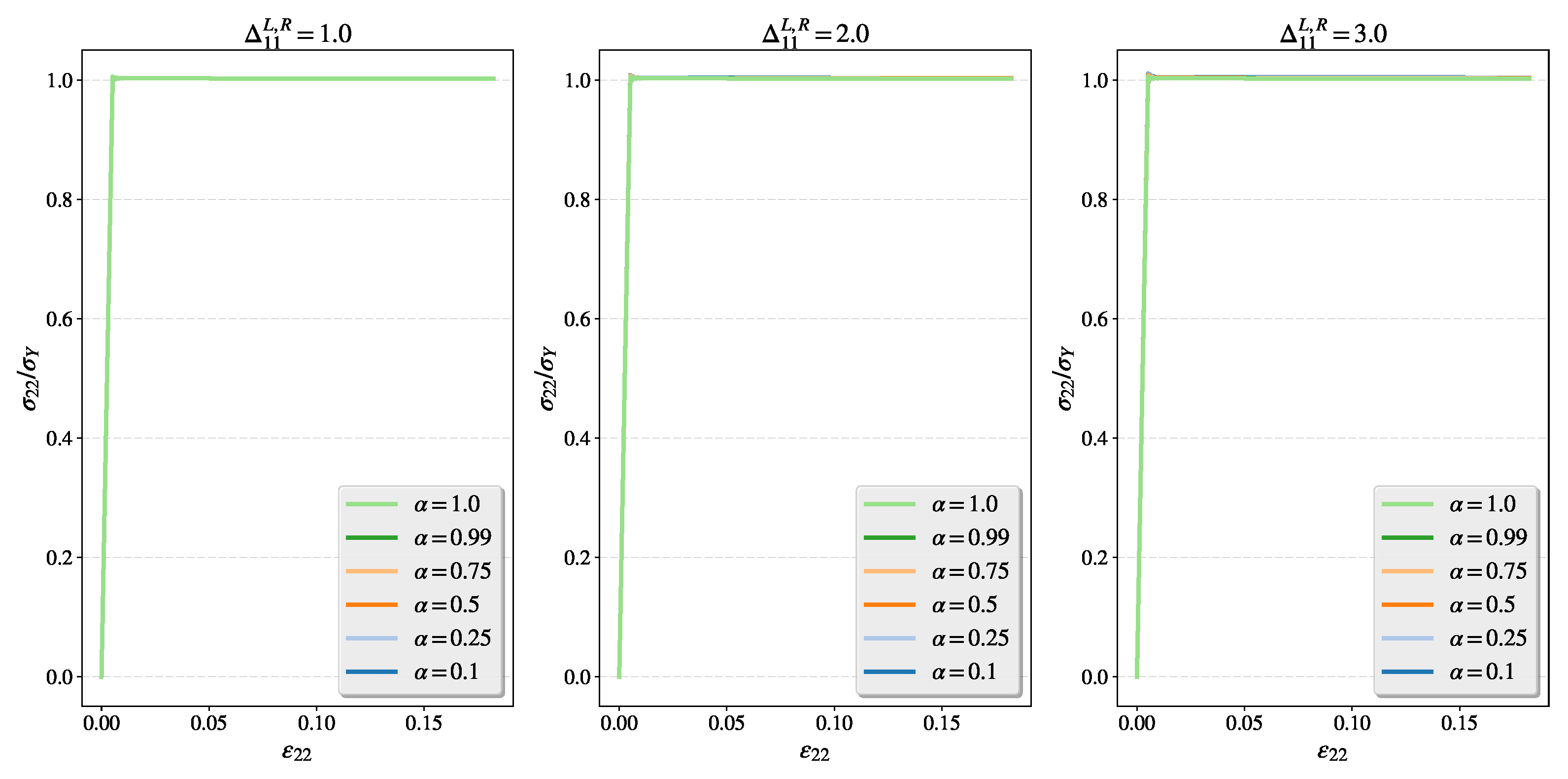 Symmetry 10 00282 g006 Symmetry 10 00282 g006