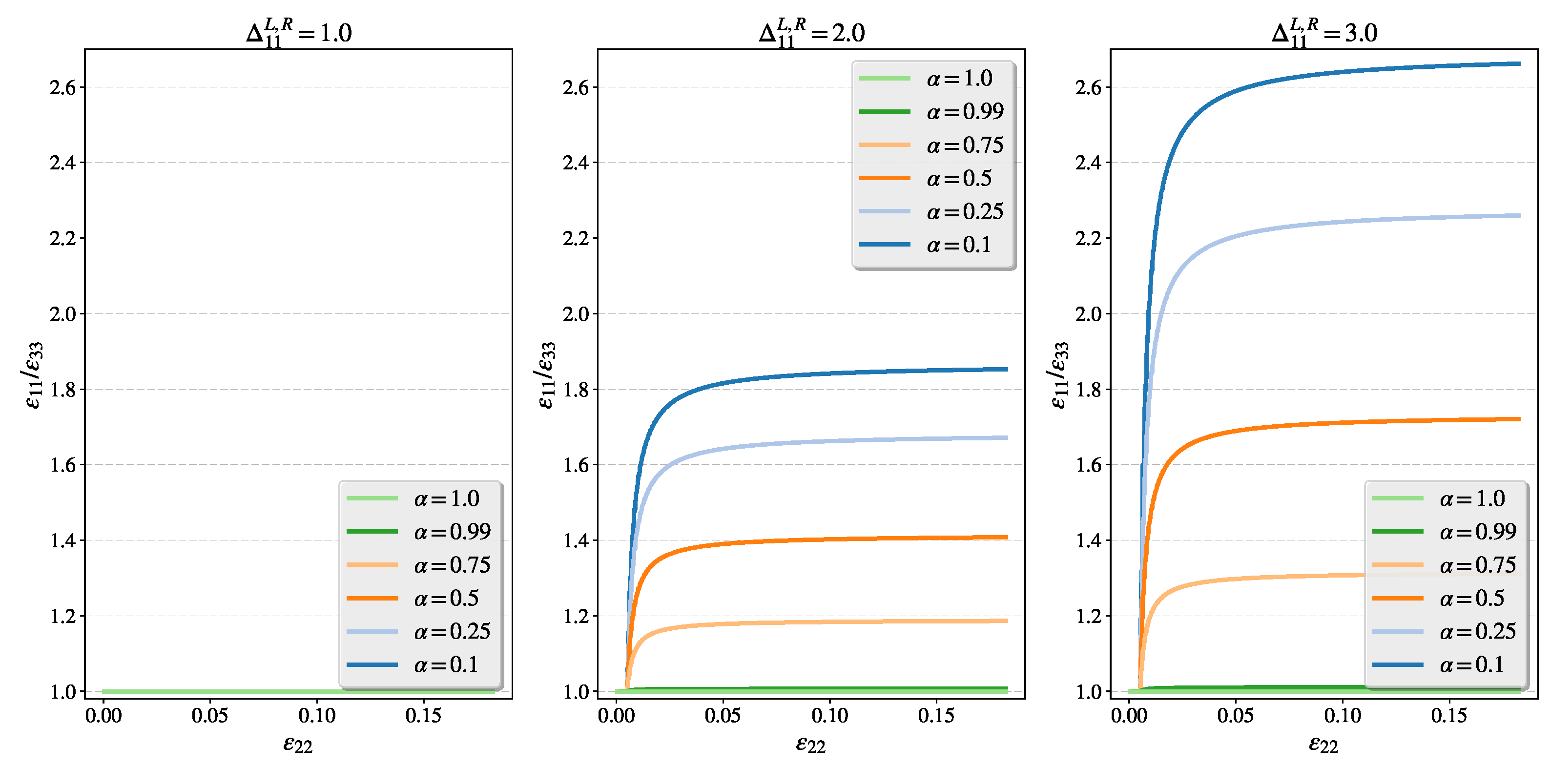Symmetry 10 00282 g007 Symmetry 10 00282 g007