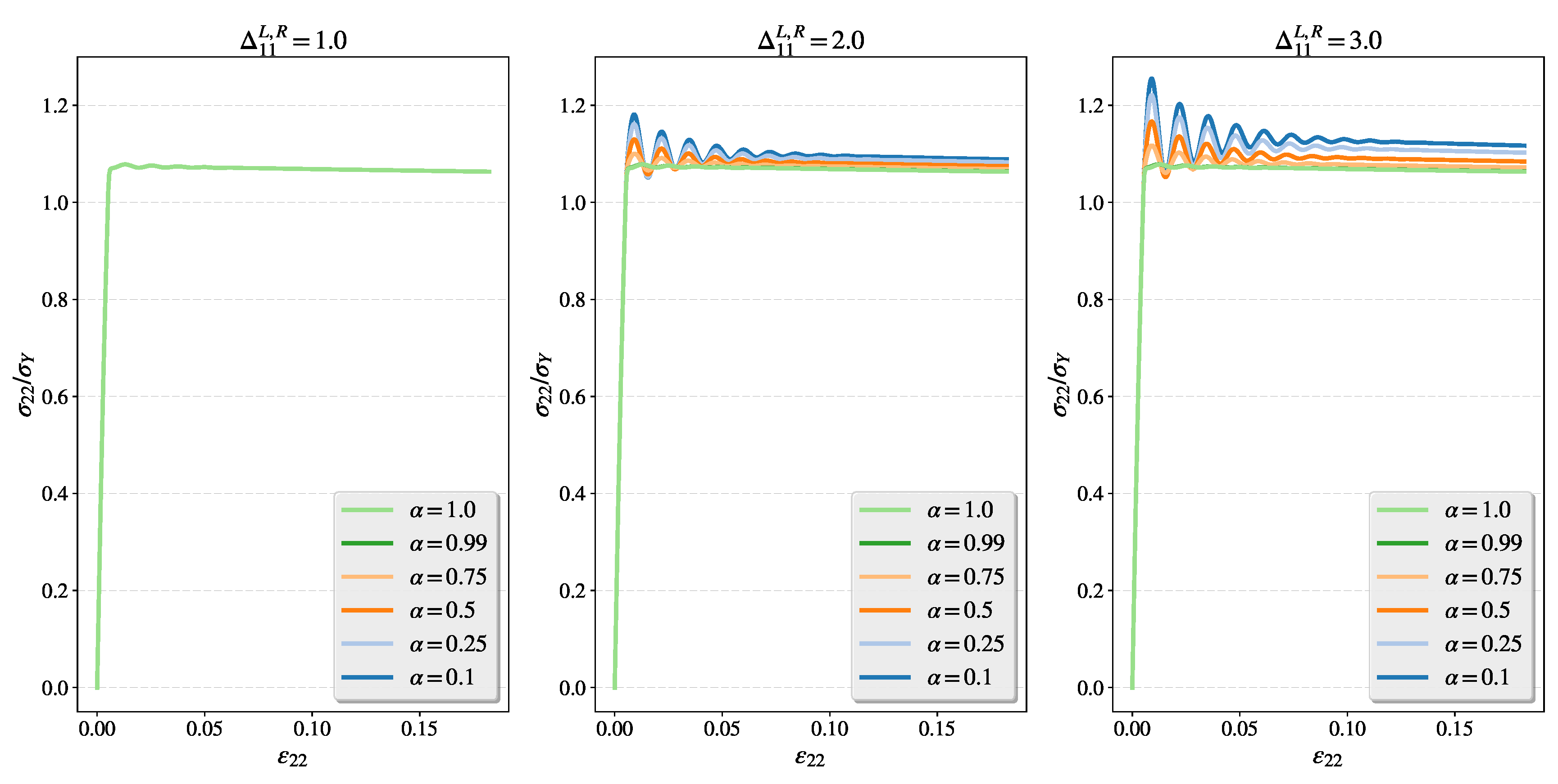 Symmetry 10 00282 g008 Symmetry 10 00282 g008
