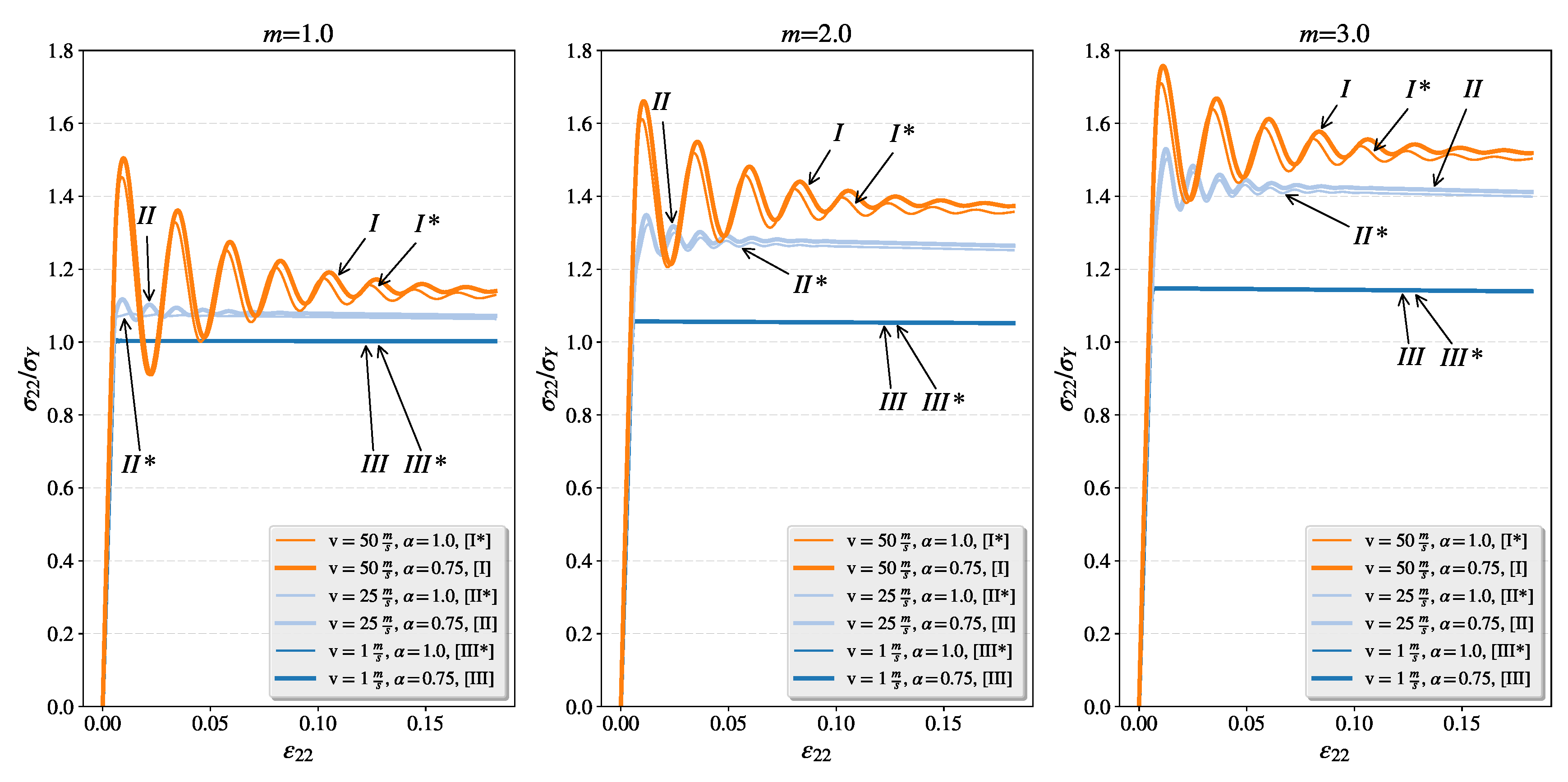 Symmetry 10 00282 g014 Symmetry 10 00282 g014