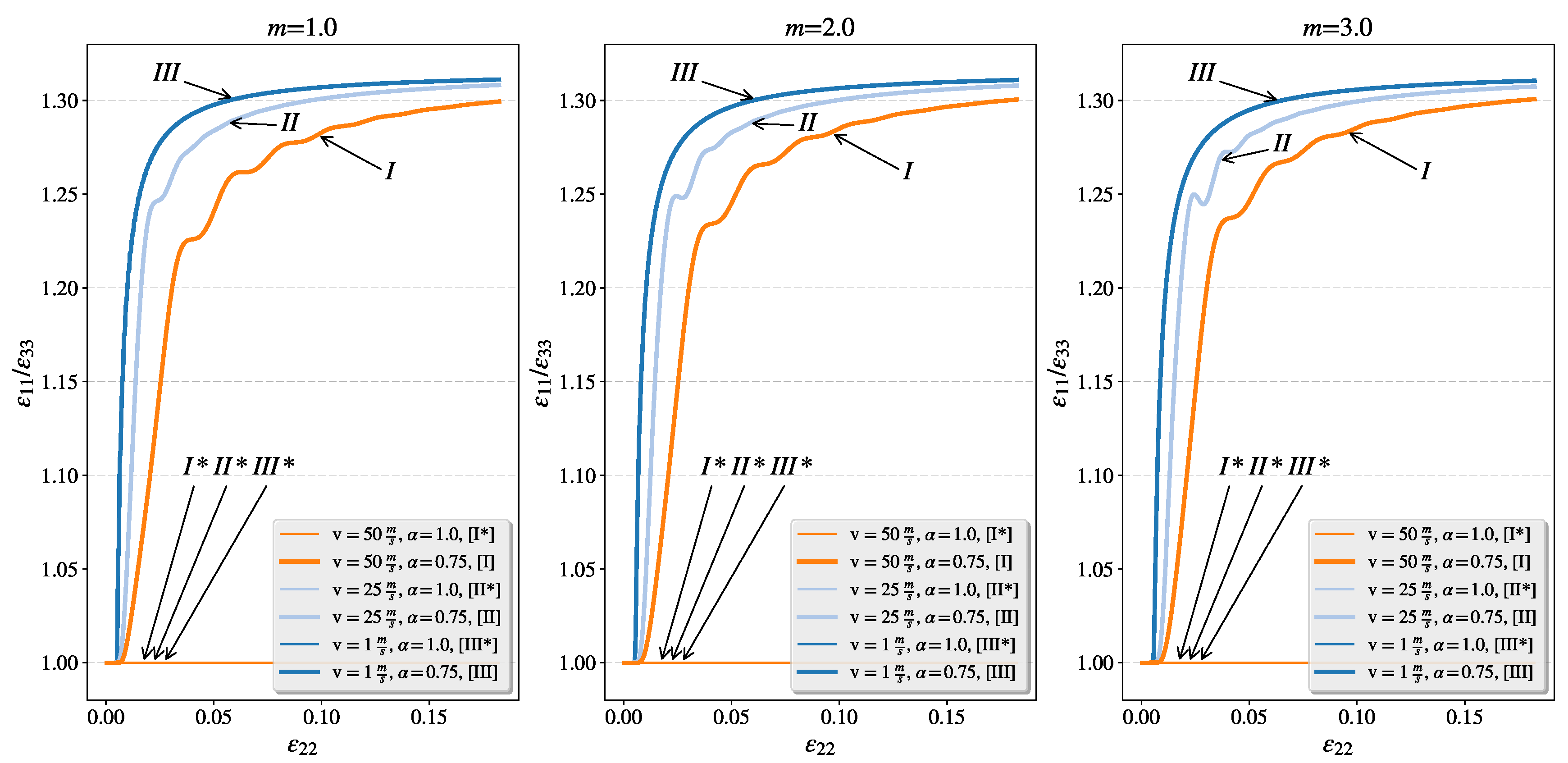 Symmetry 10 00282 g015 Symmetry 10 00282 g015
