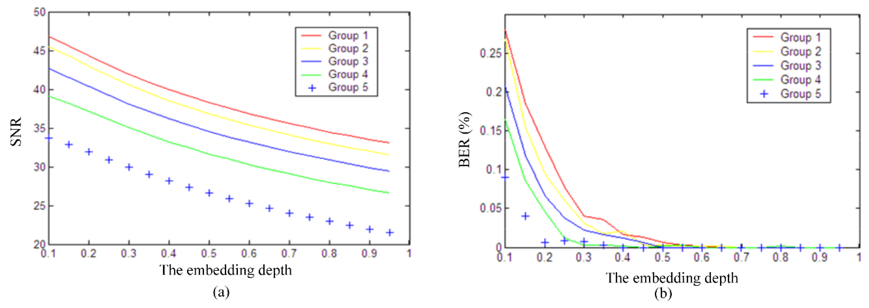 Symmetry 10 00284 g002 550