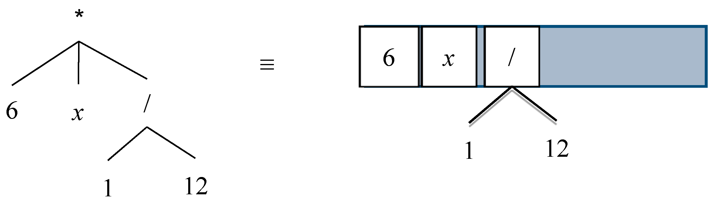 Symmetry 10 00285 g010