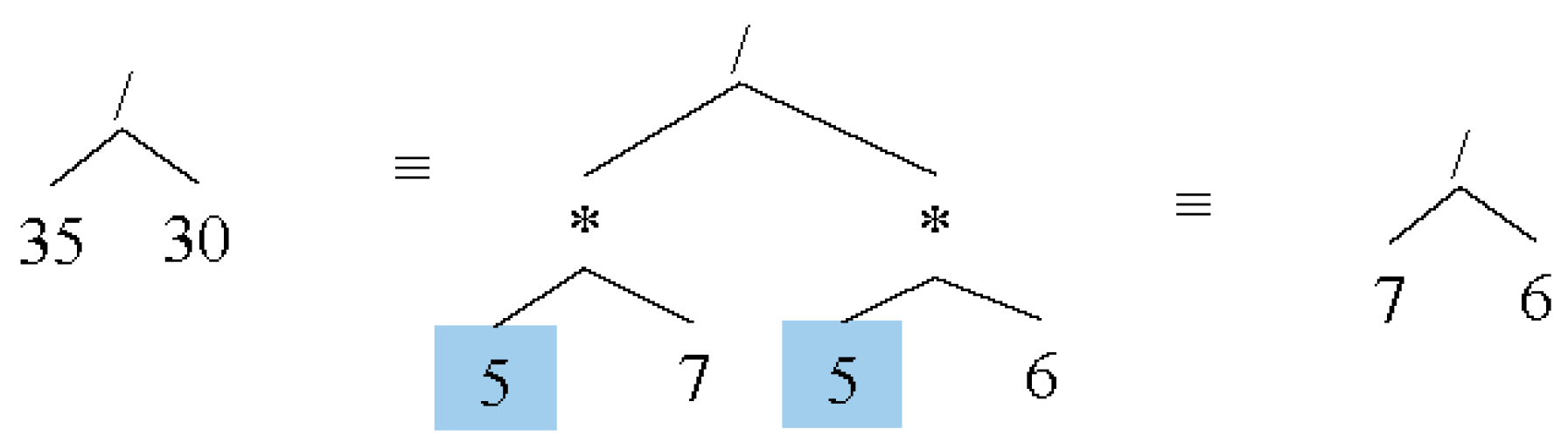 Symmetry 10 00285 g011