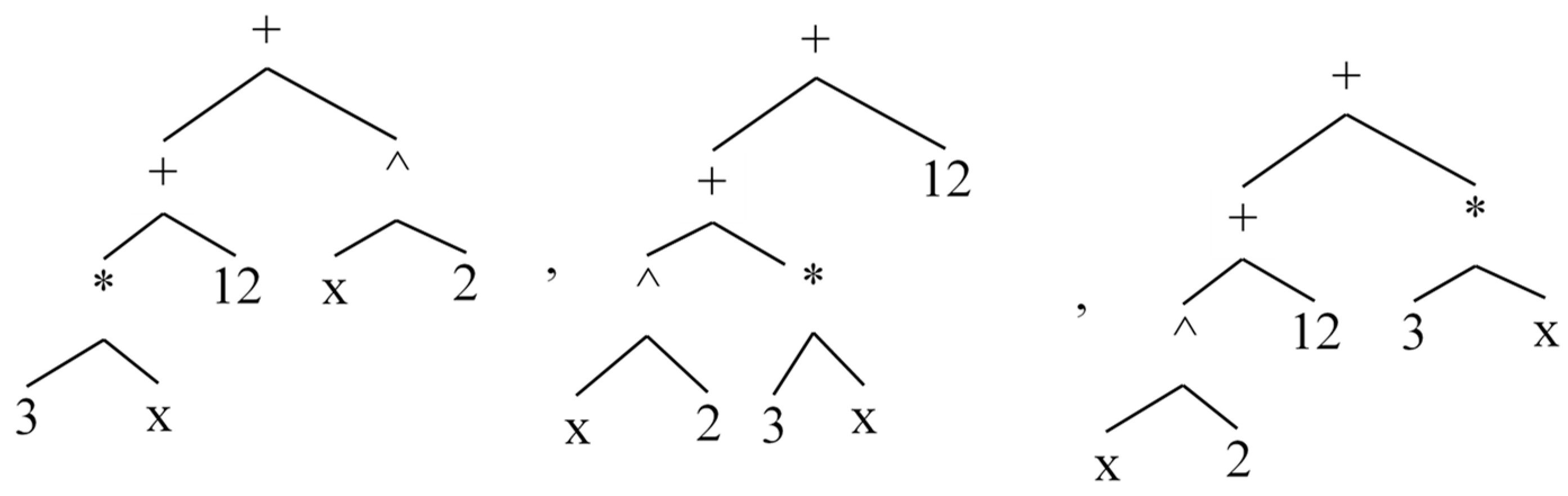 Symmetry 10 00285 g016