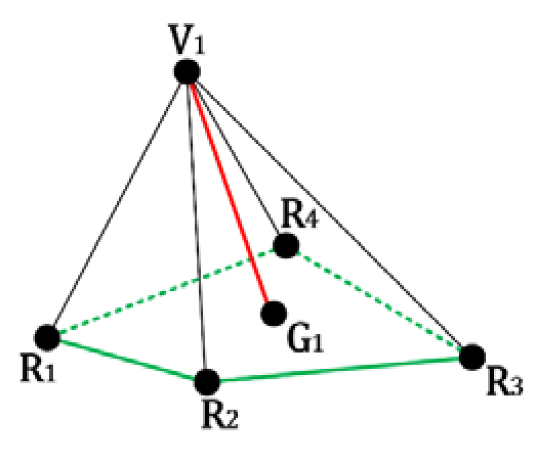 Symmetry 10 00290 g002 550
