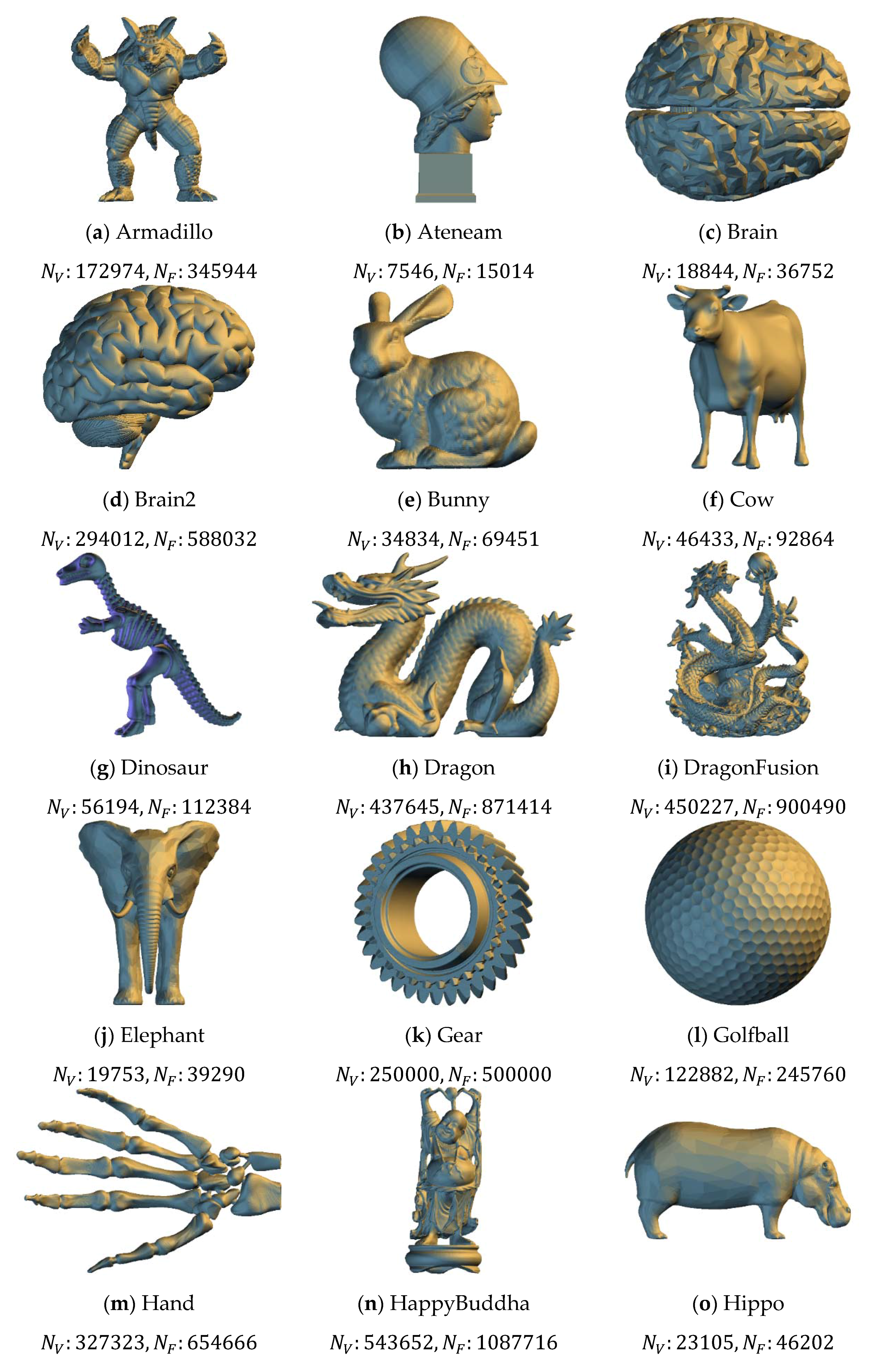 Symmetry 10 00290 g006a 550