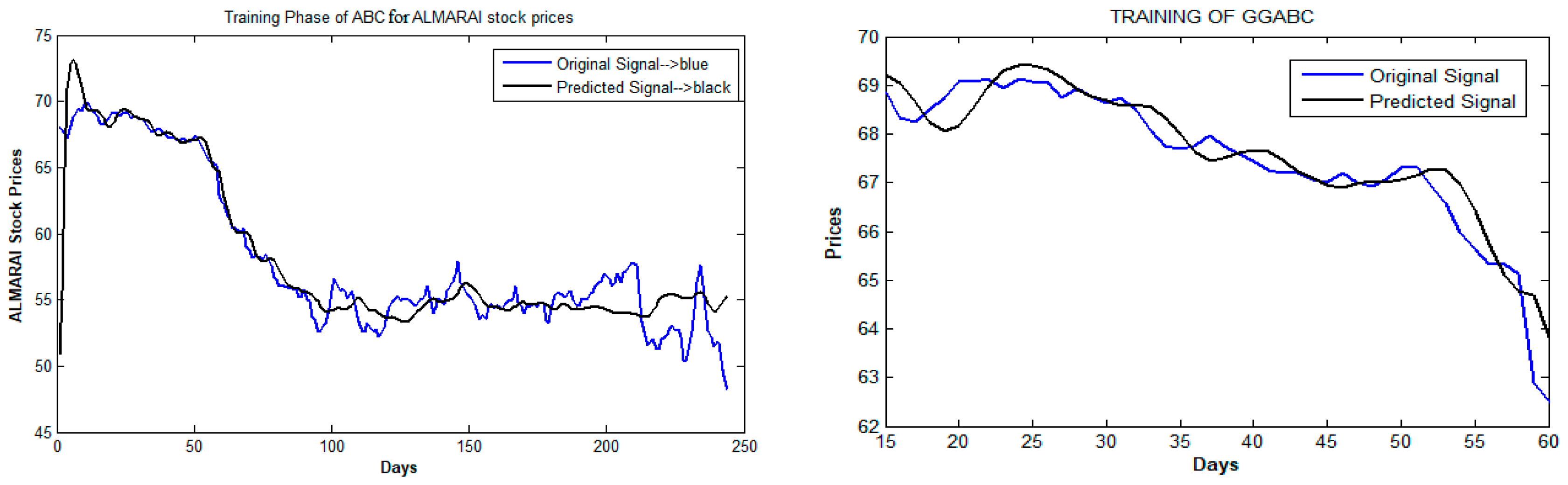 Symmetry 10 00292 g006