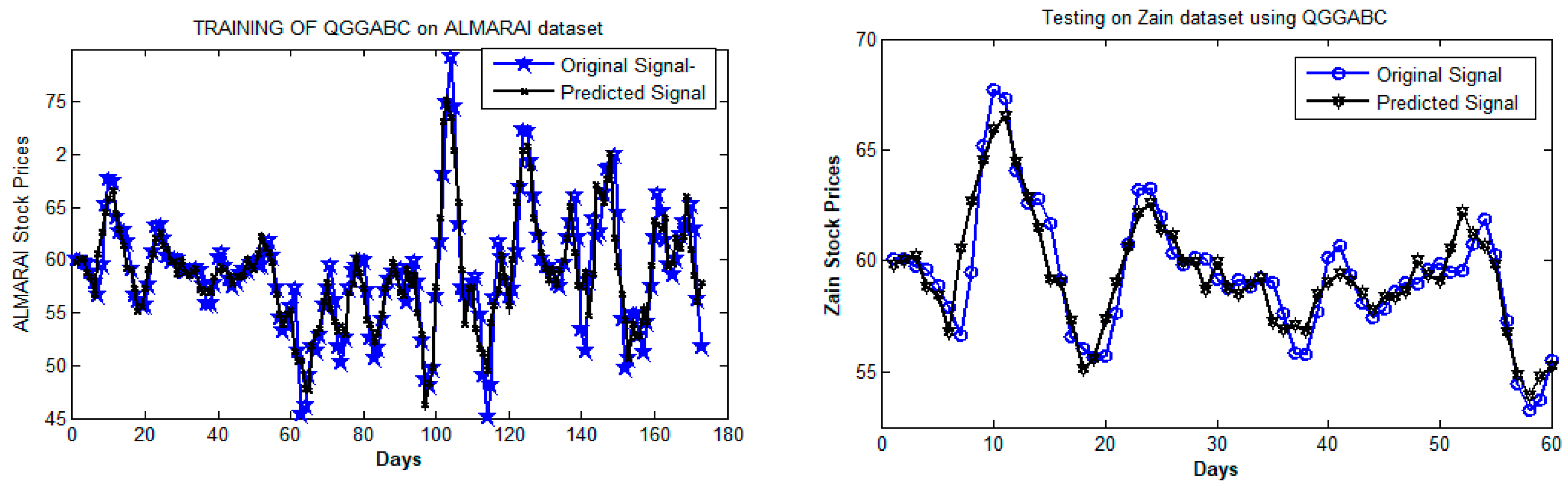 Symmetry 10 00292 g007