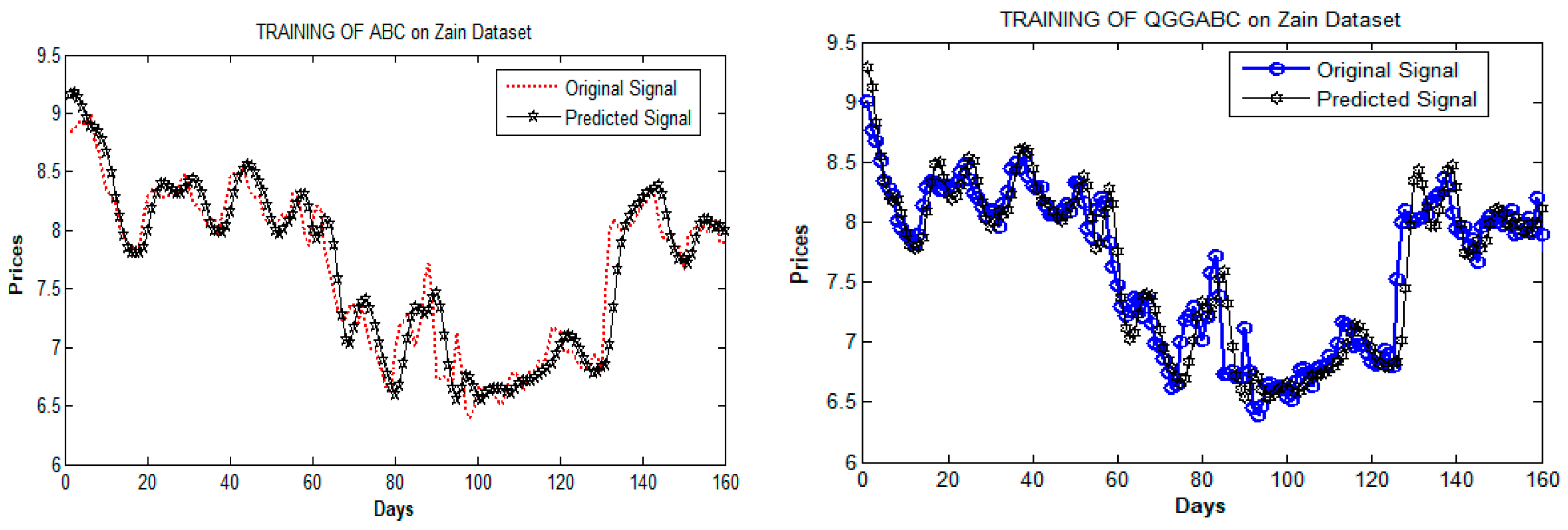 Symmetry 10 00292 g008