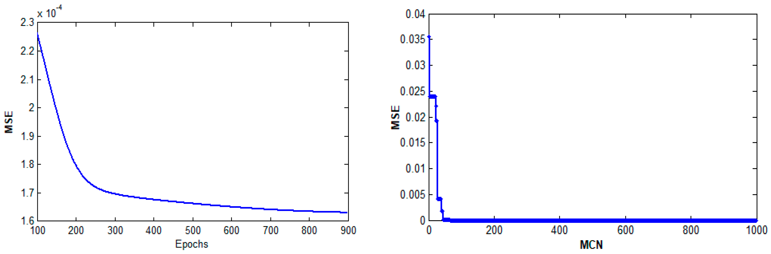 Symmetry 10 00292 g011