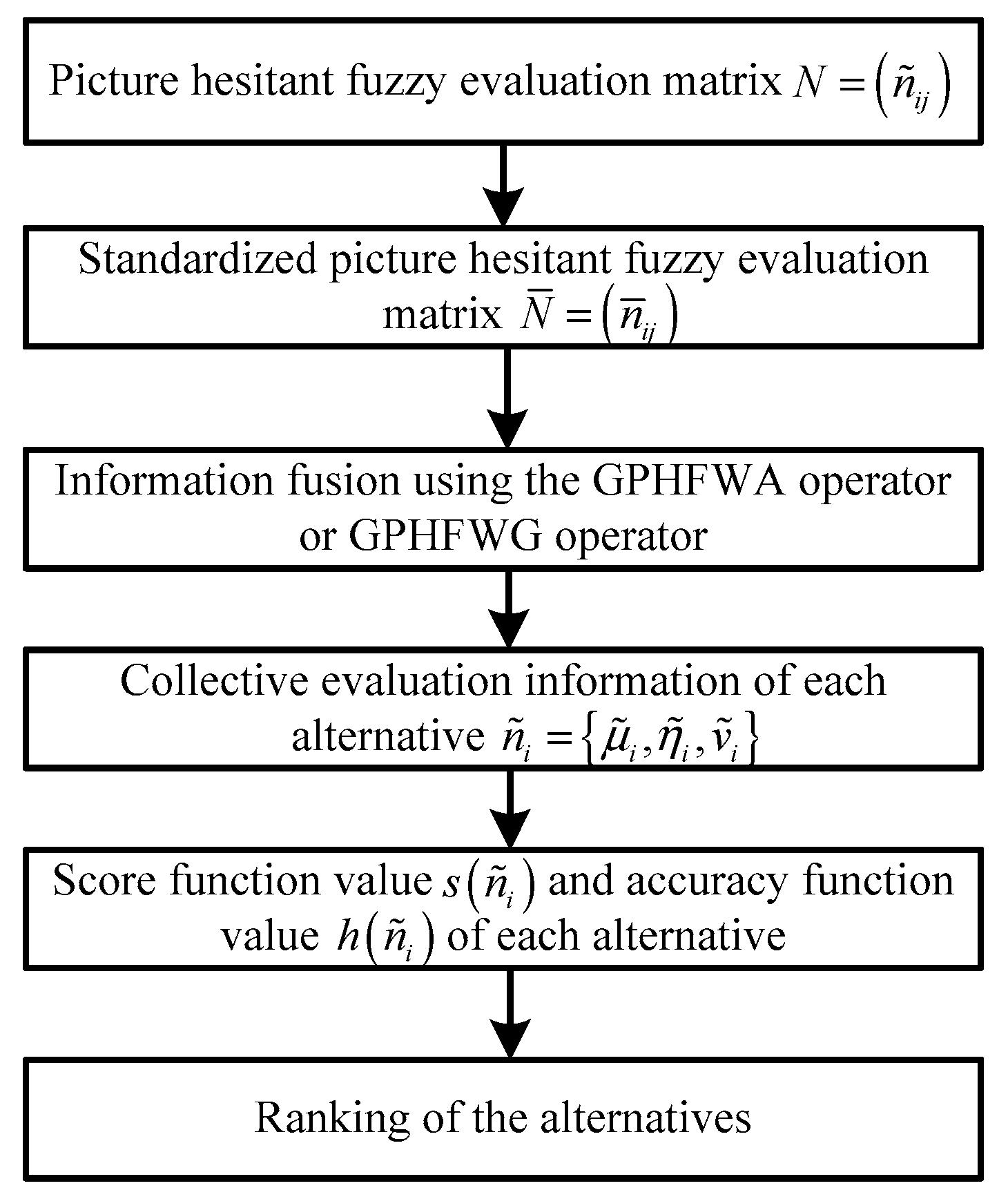 Symmetry 10 00295 g001