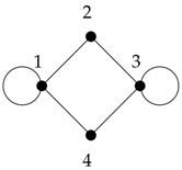 Symmetry 10 00297 i006