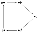 Symmetry 10 00297 i014