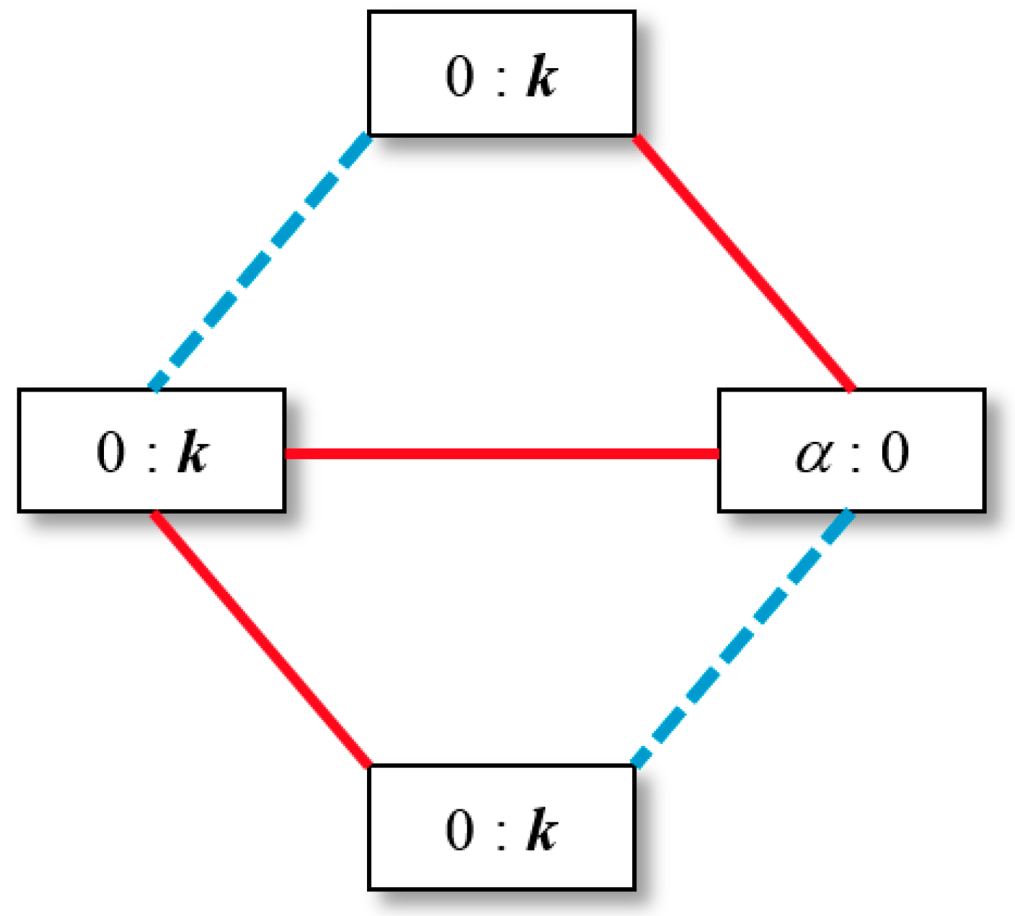 Symmetry 10 00298 g005