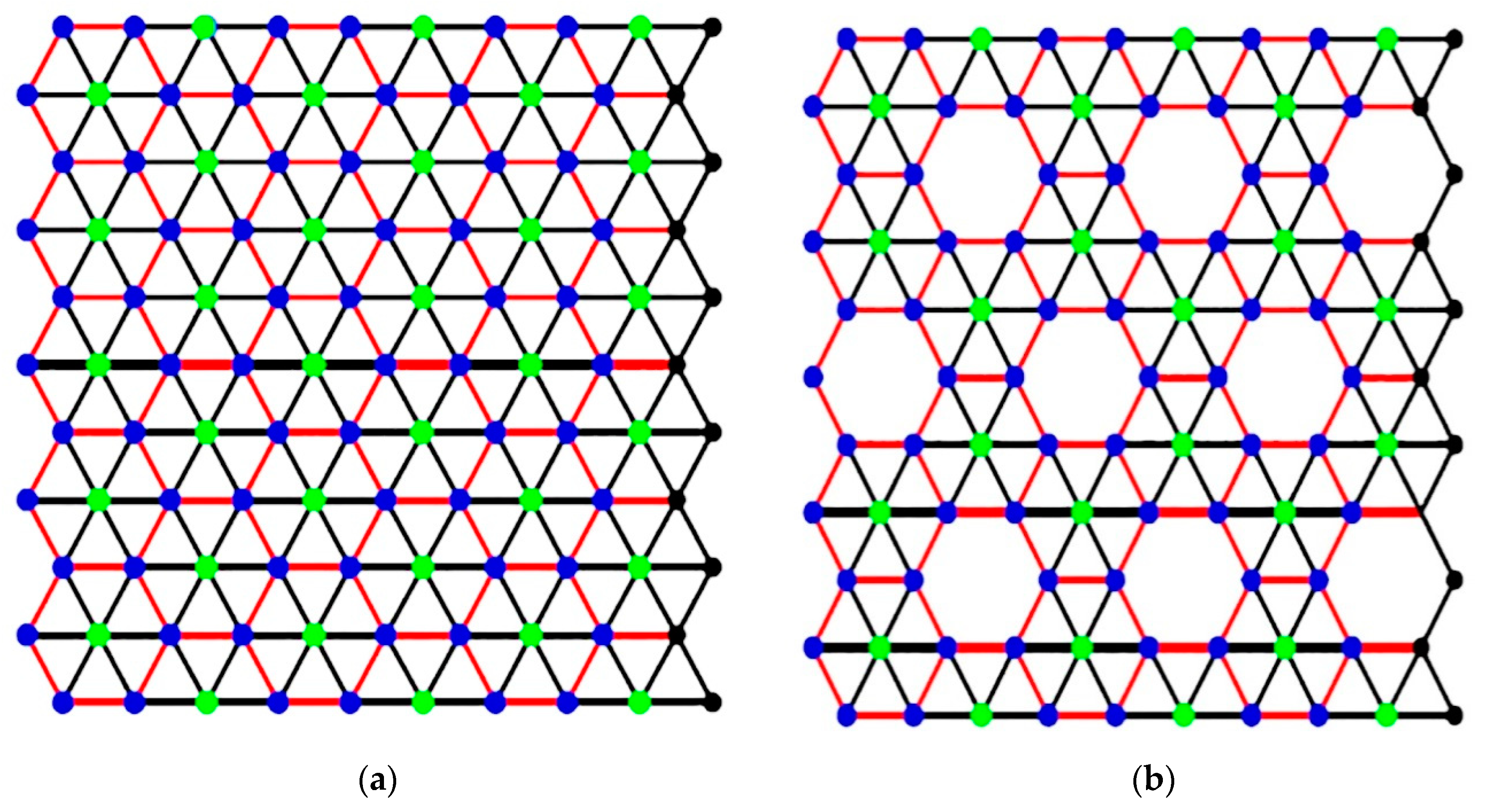 Symmetry 10 00300 g001
